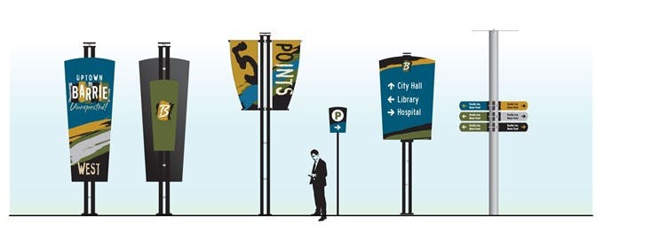 Existing Downtown Wayfinding Signage (Image Source: Avia Design Group)