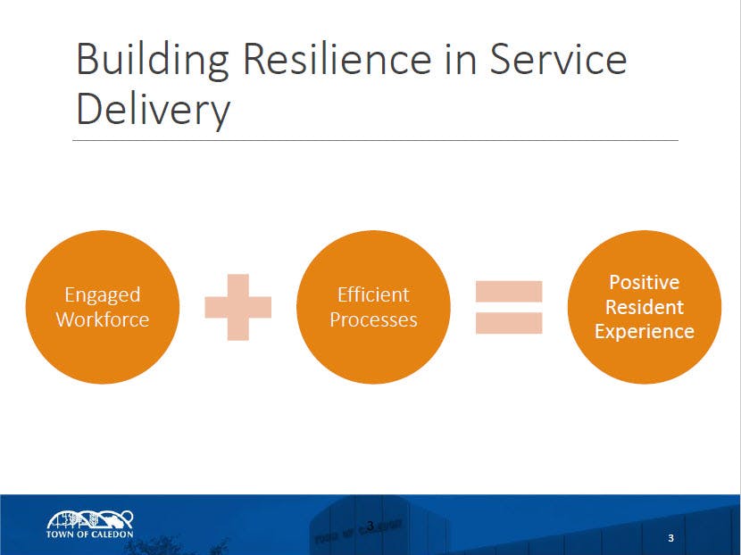 Resilience and service delivery.jpg