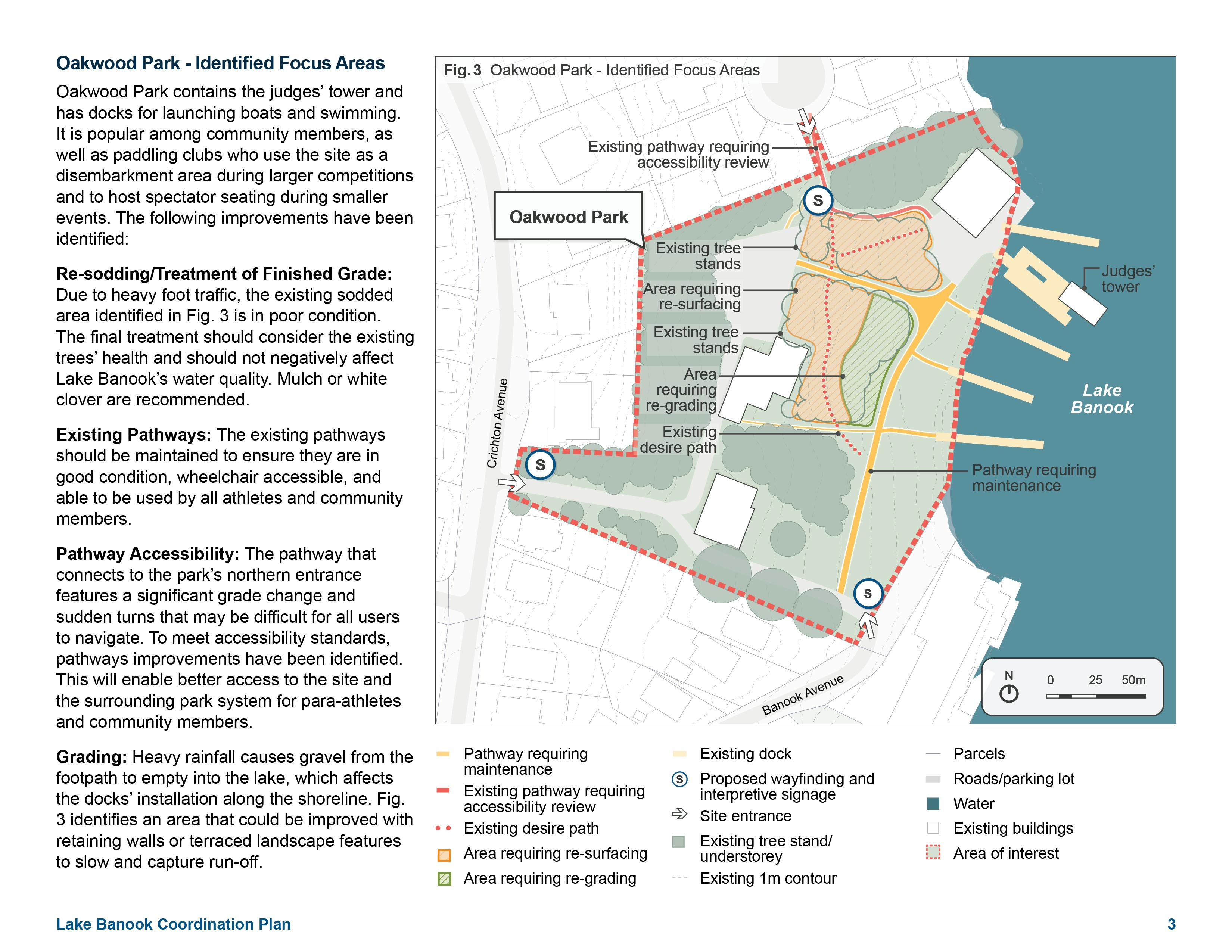 Figure 3 - Oakwood Park - Identified Focus Areas