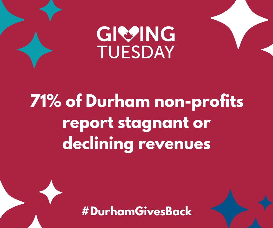 Giving Tuesday 2025 - Your Durham 5.png