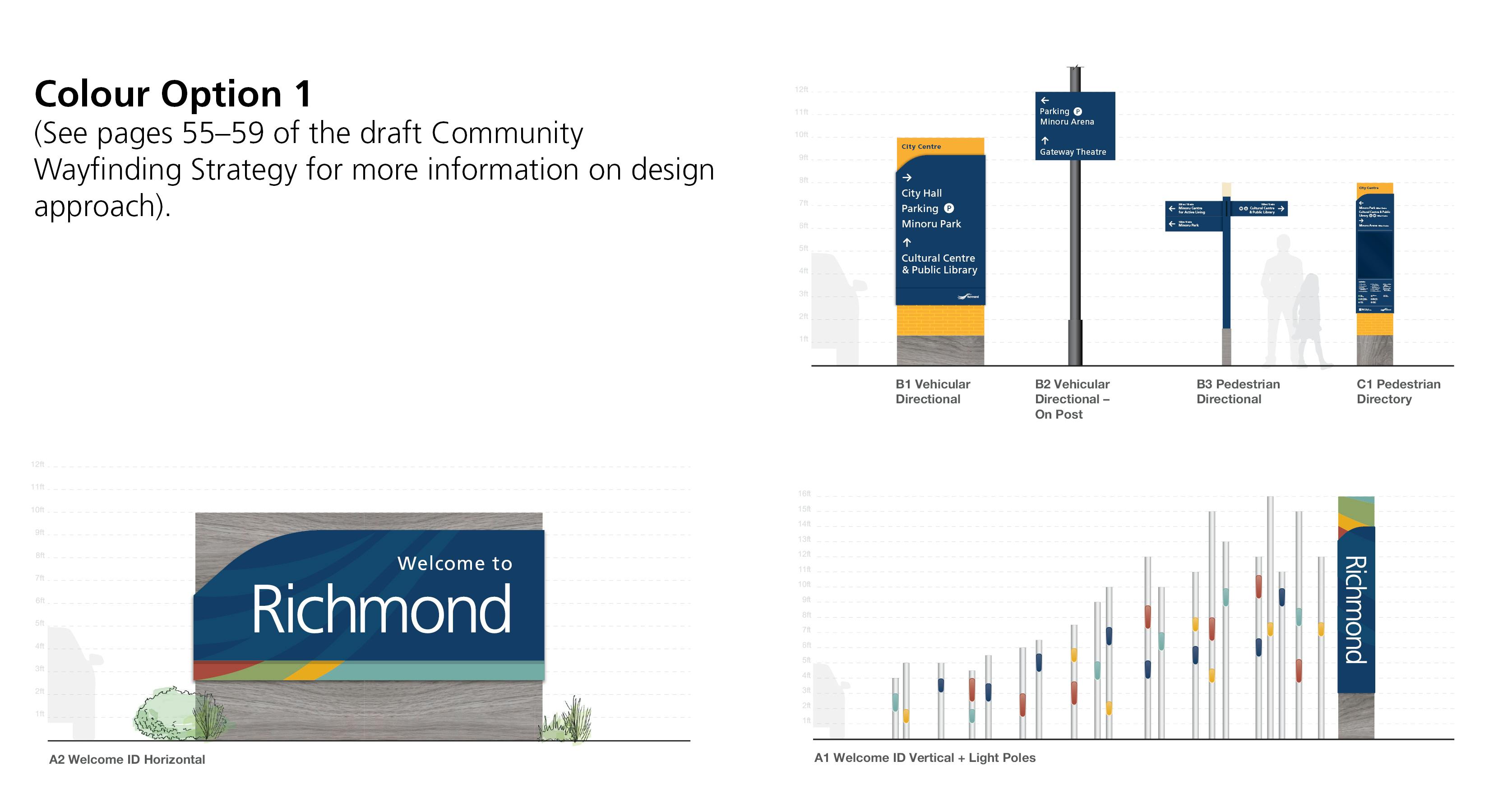 Wayfinding Strategy Colour Option 1.jpg