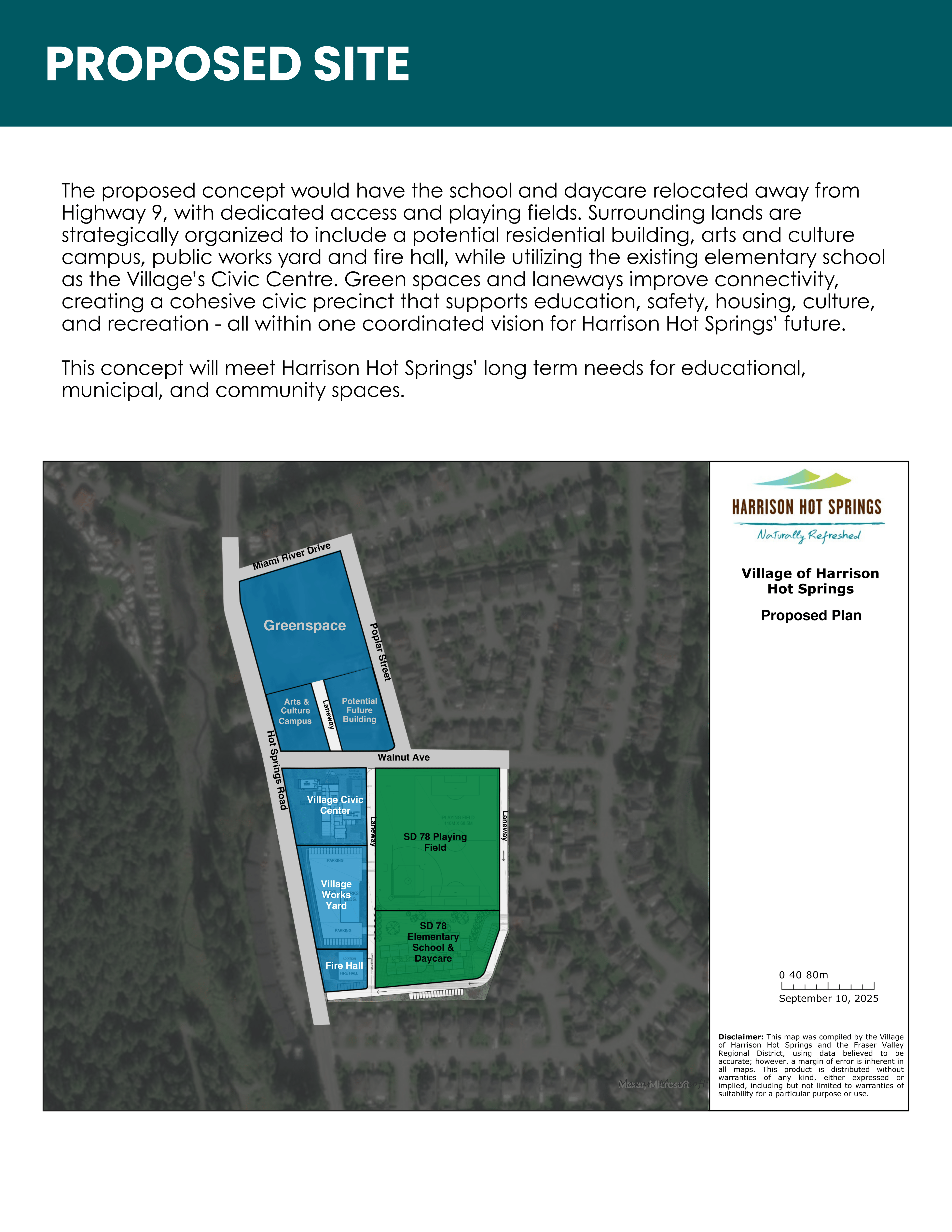 Proposed Site