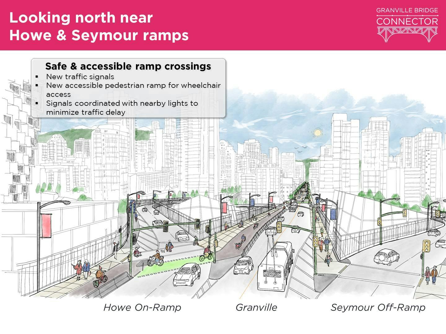 Artists rendition of the Granville Bridge looking north near Howe & Seymour ramps