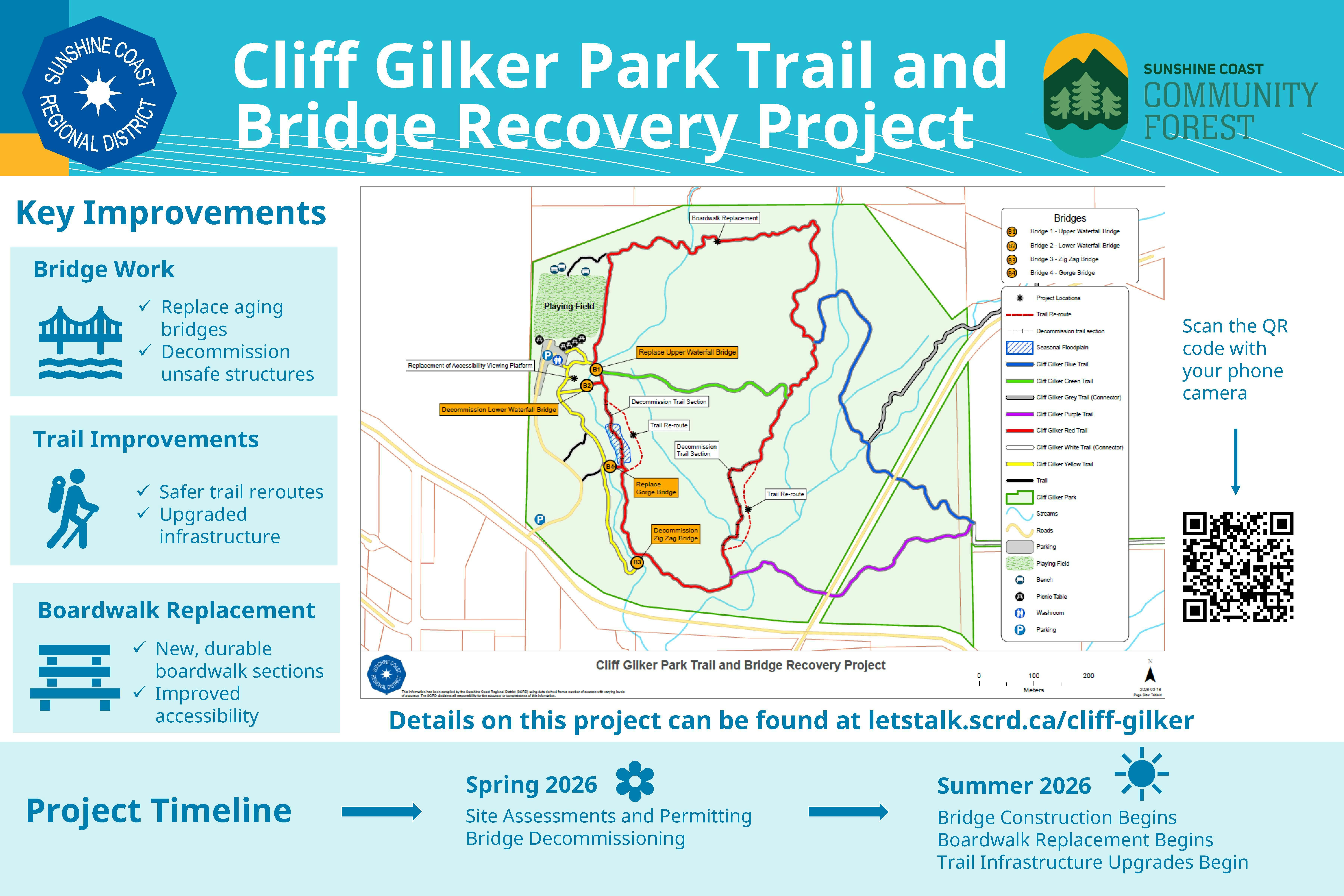 Cliff Gilker Information Board.jpg