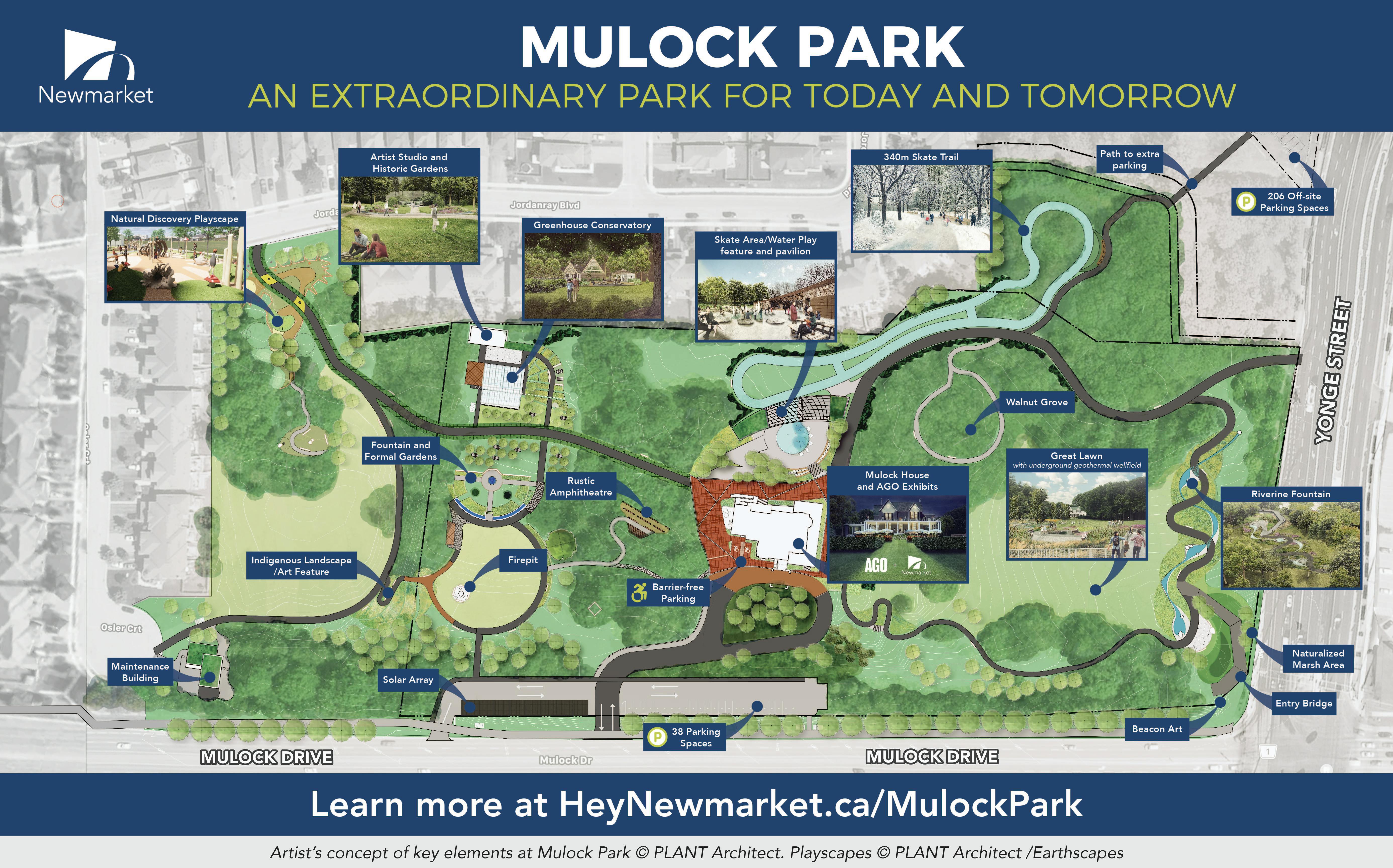 Map of Mulock Park and its features