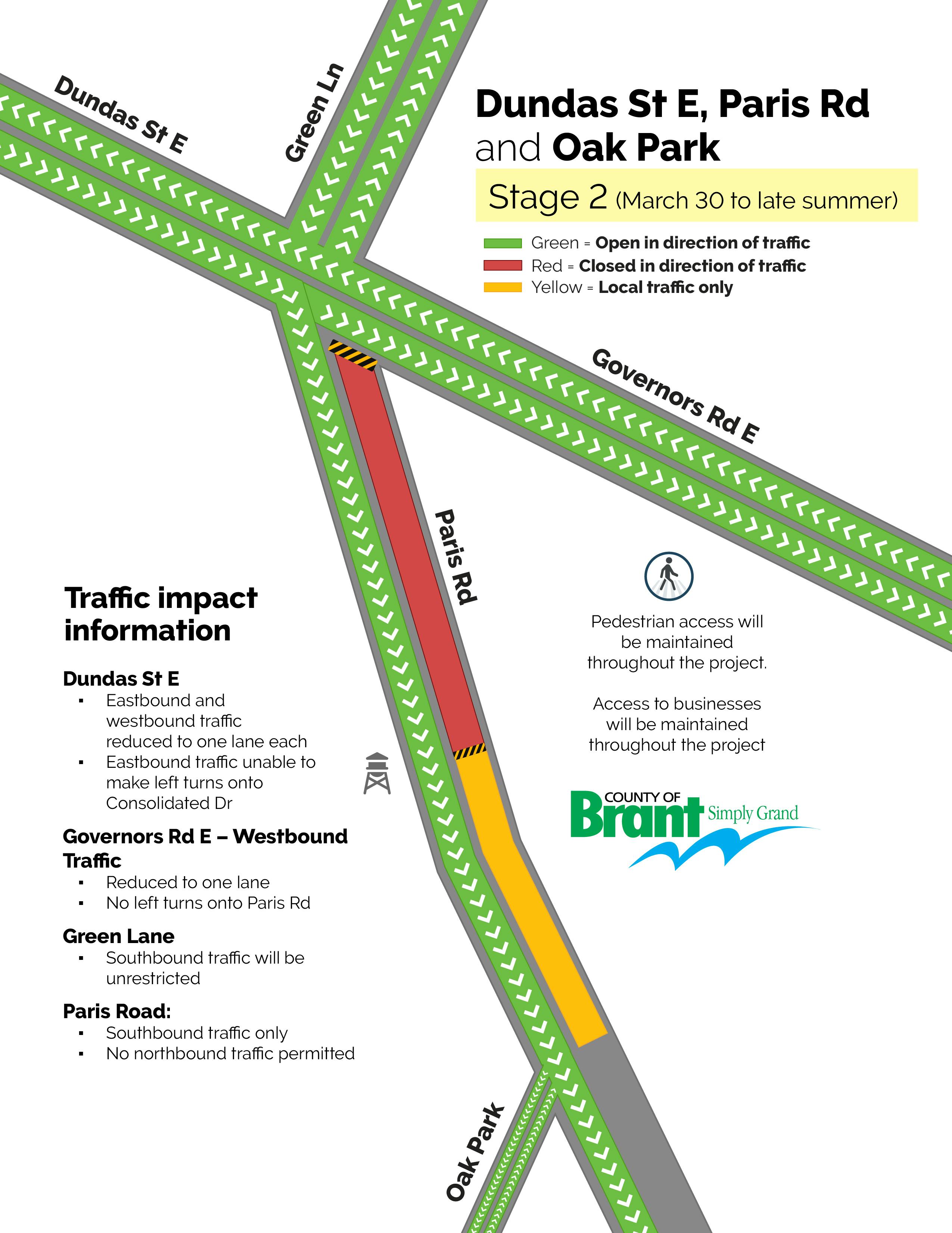 Stage 2: Dundas St E and Paris Rd Intersection