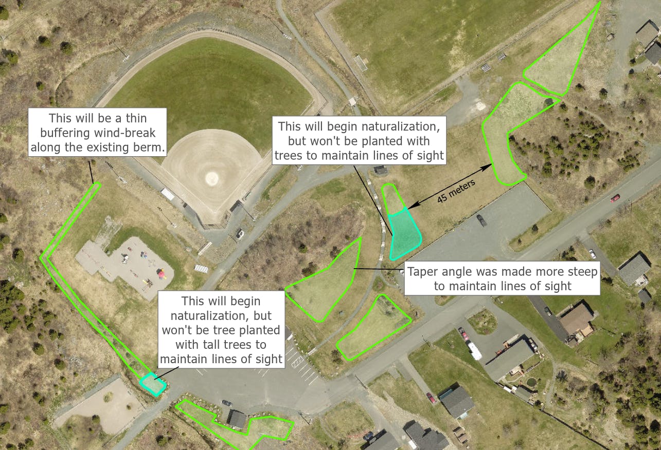An overhead view of Denis Lawlor Park showing the various areas where naturalization will take place
