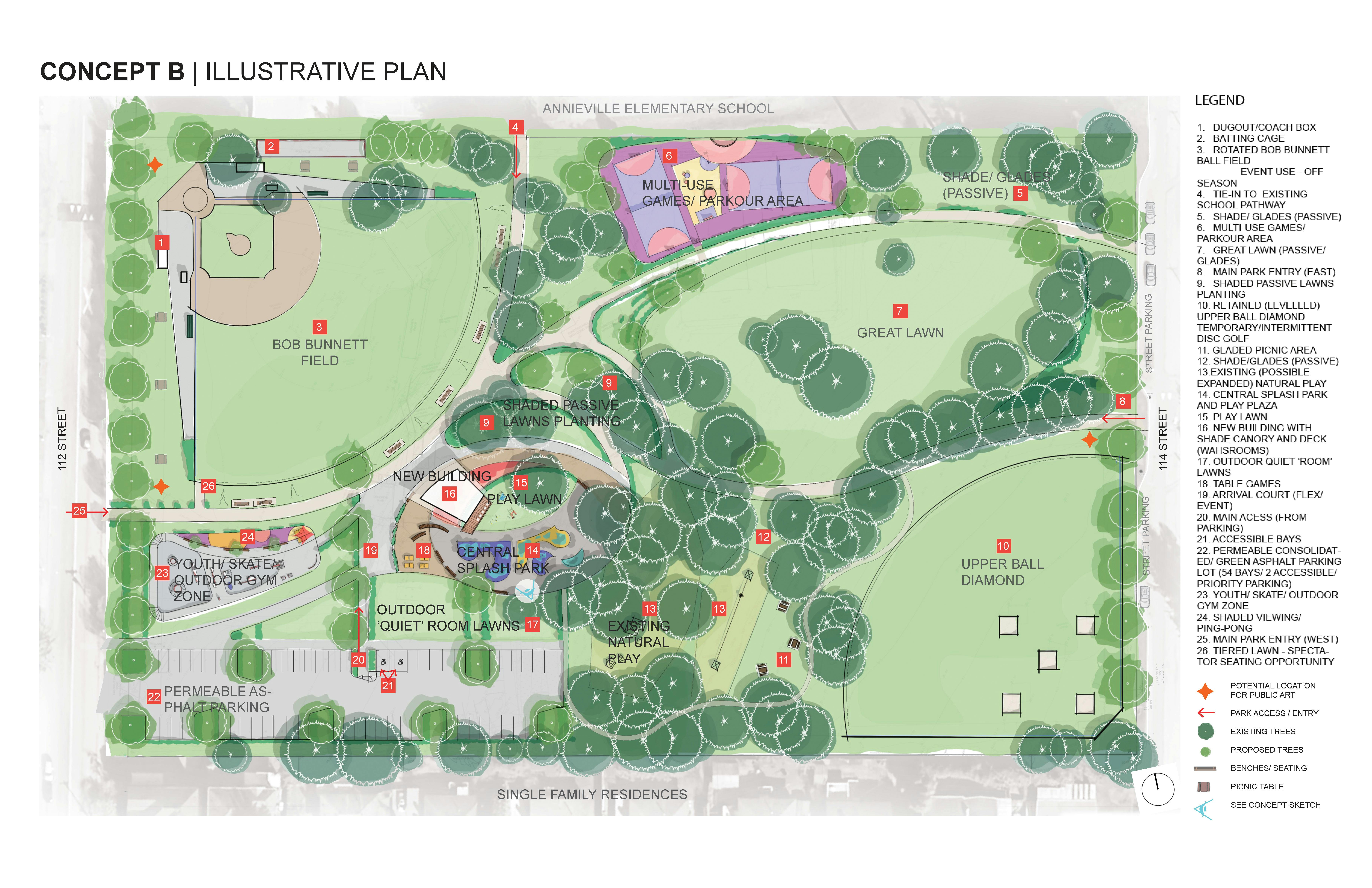 Annieville Lions Park: Concept B - Illustrative Plan 