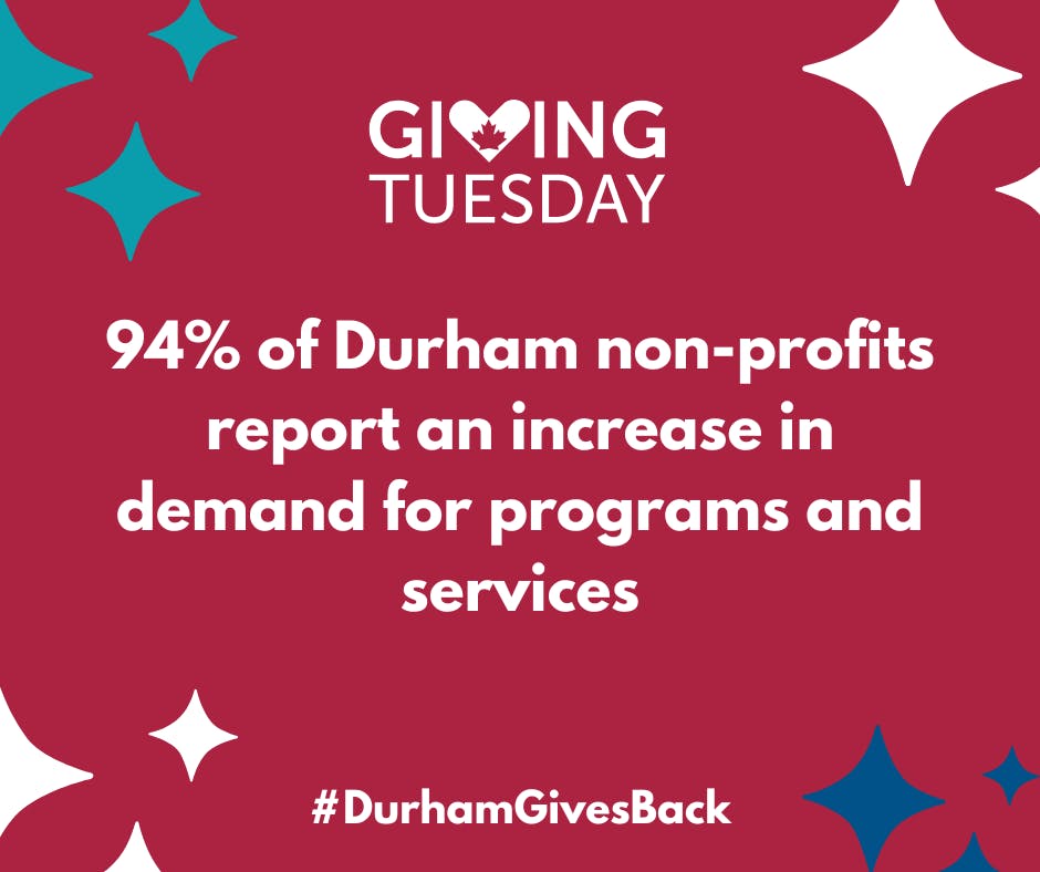 Giving Tuesday 2024 - Your Durham 4.png