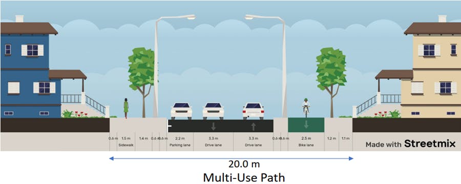 Elk Street Cross-Section Multi-Use Path