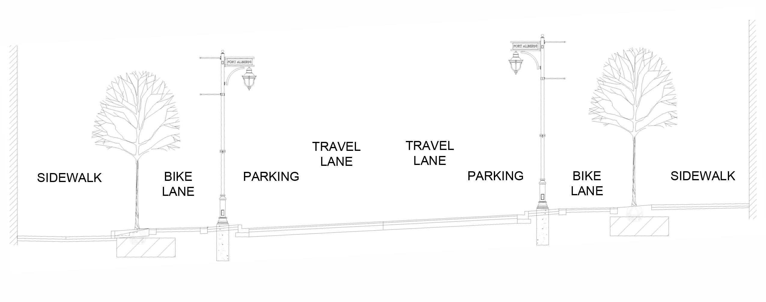 street_profile.png
