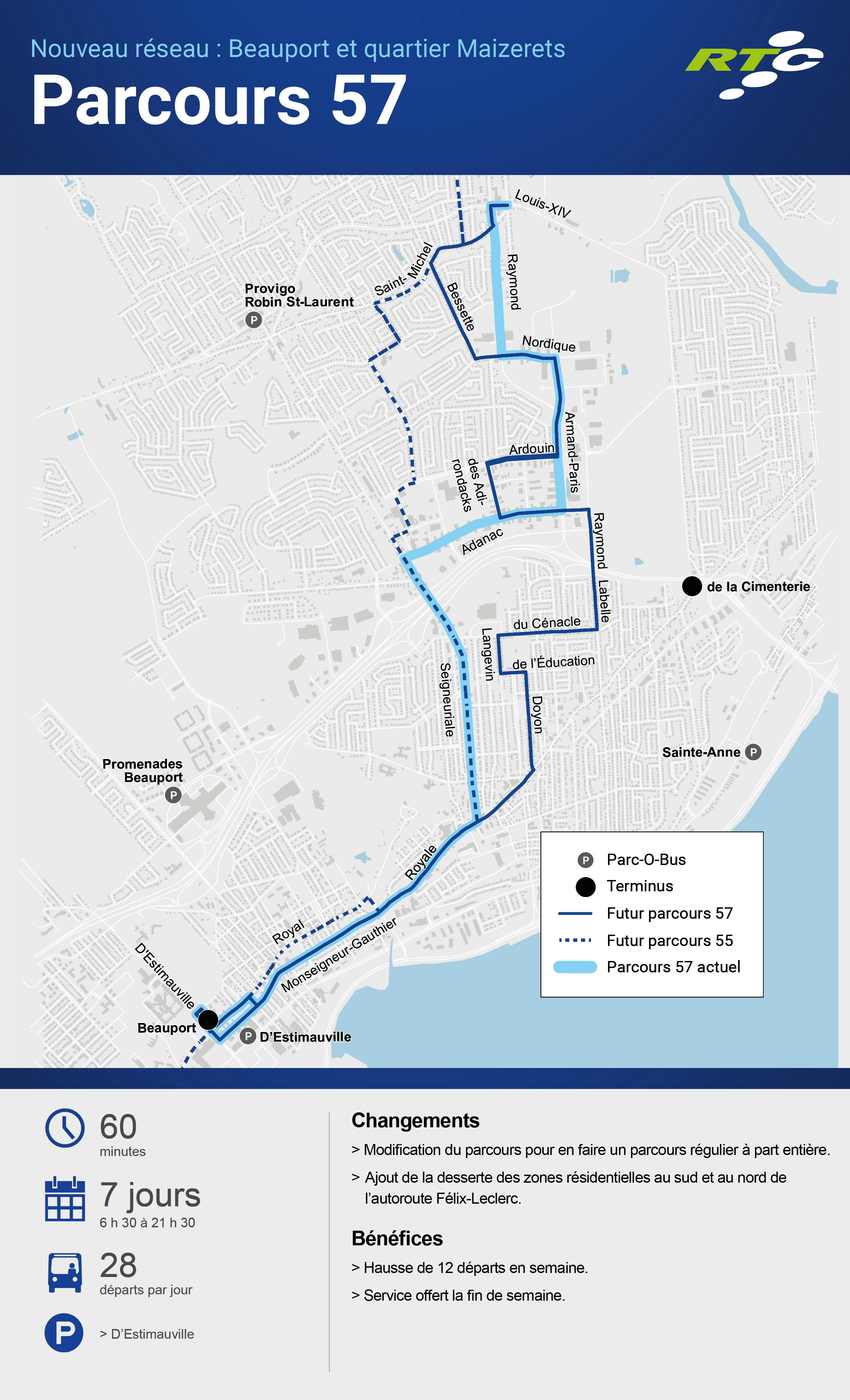 Parcours57