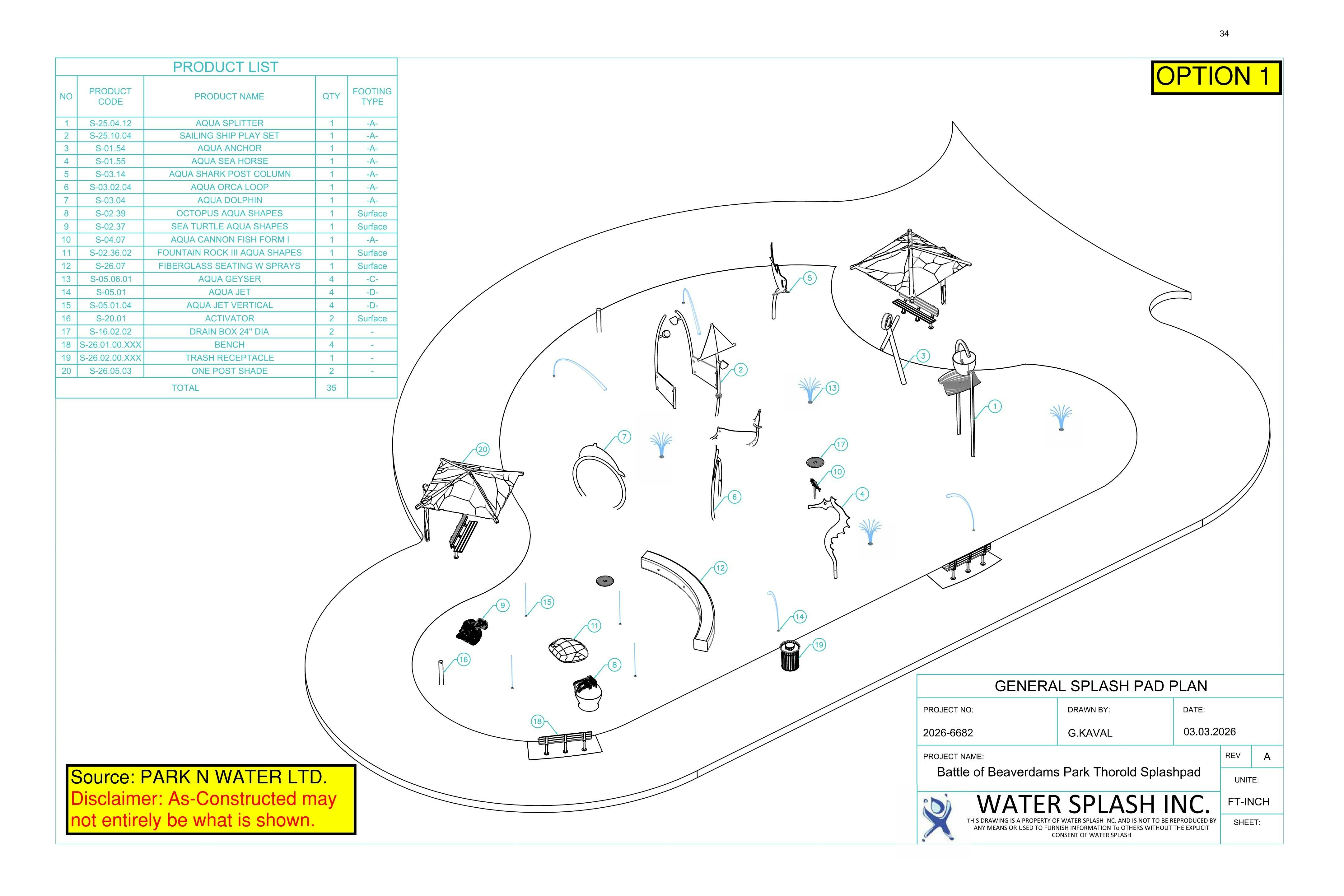 Equipment OPTION 1 (3)