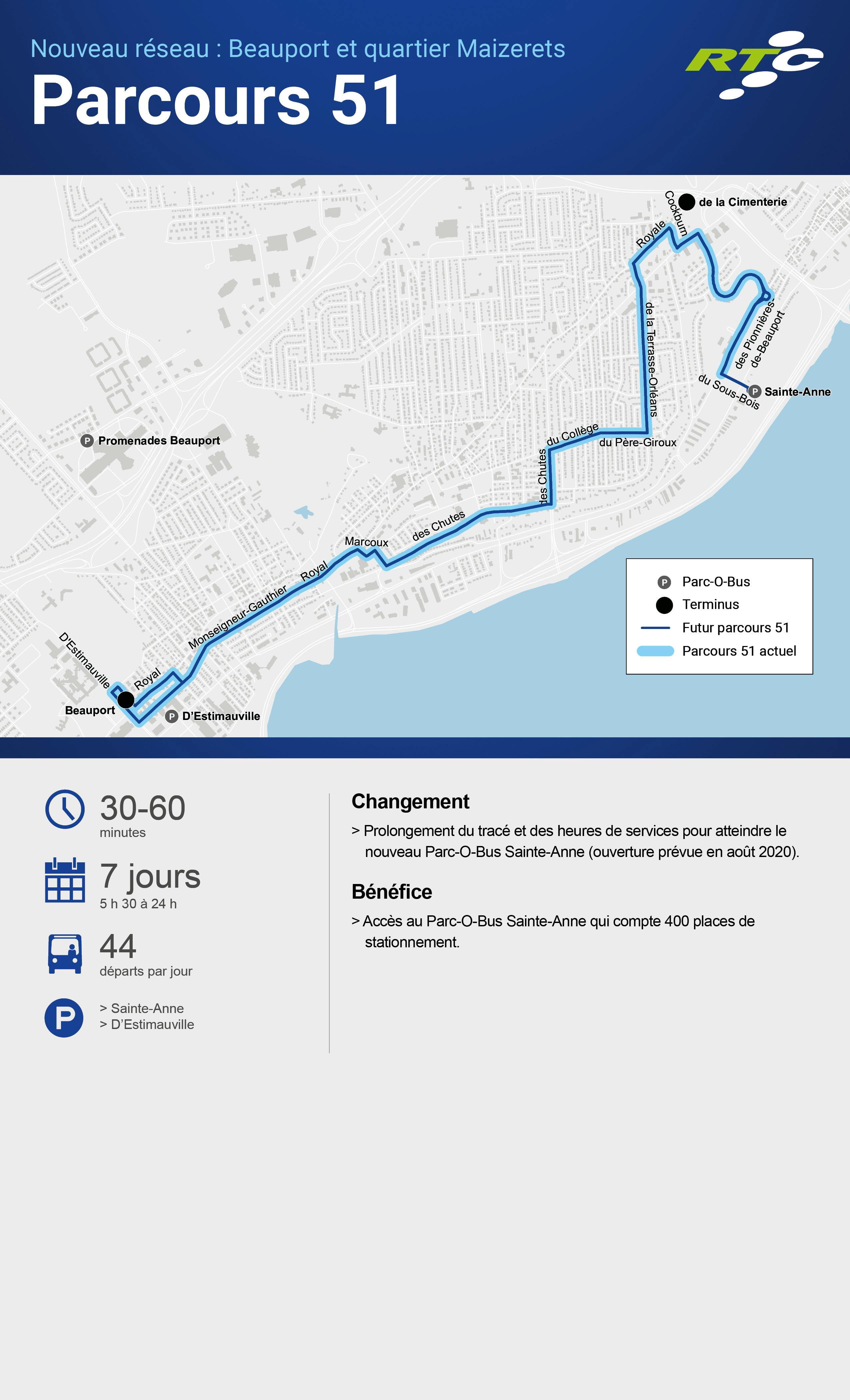 Parcours51