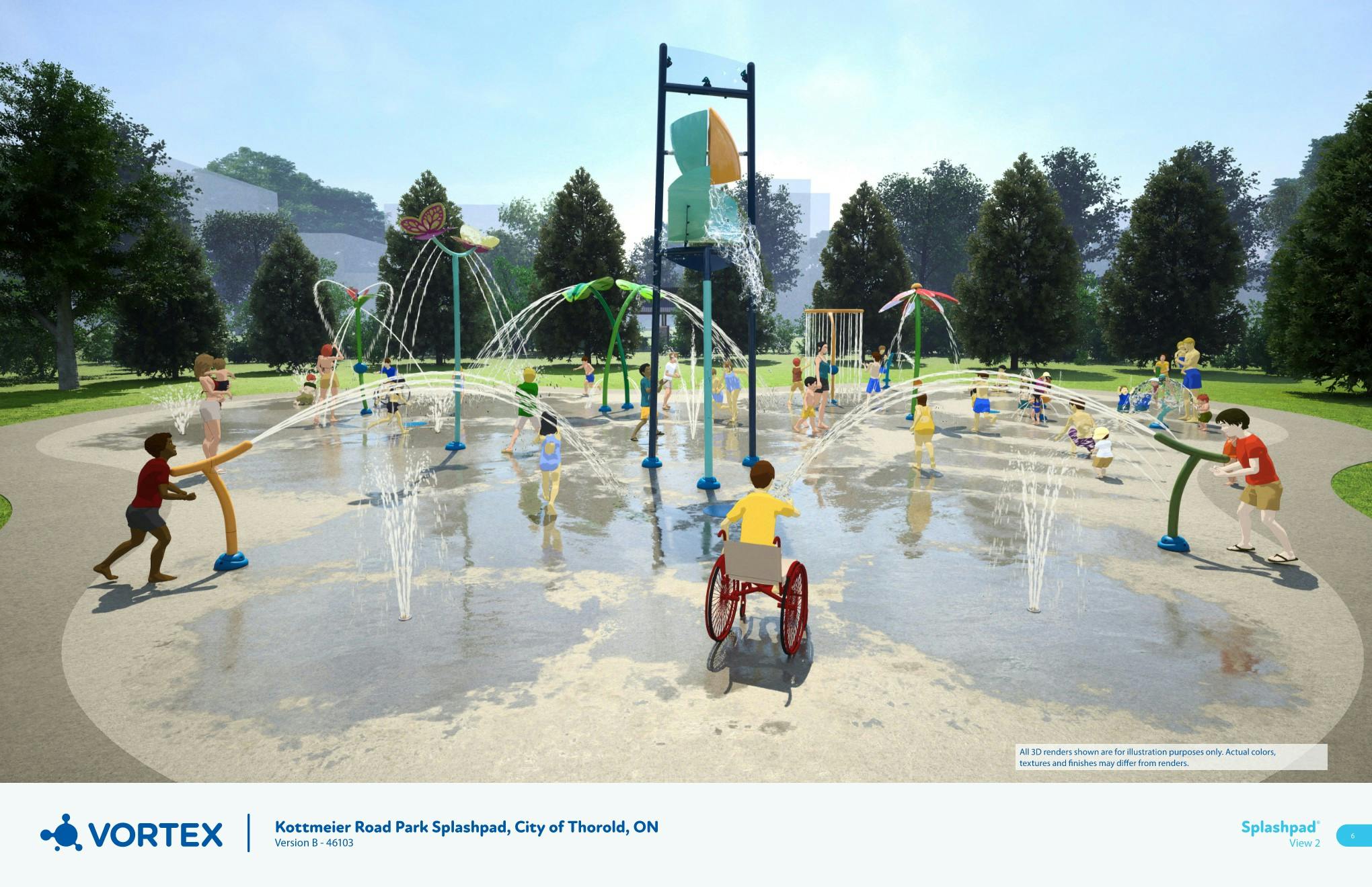 Kottmeier Road Park Splashpad