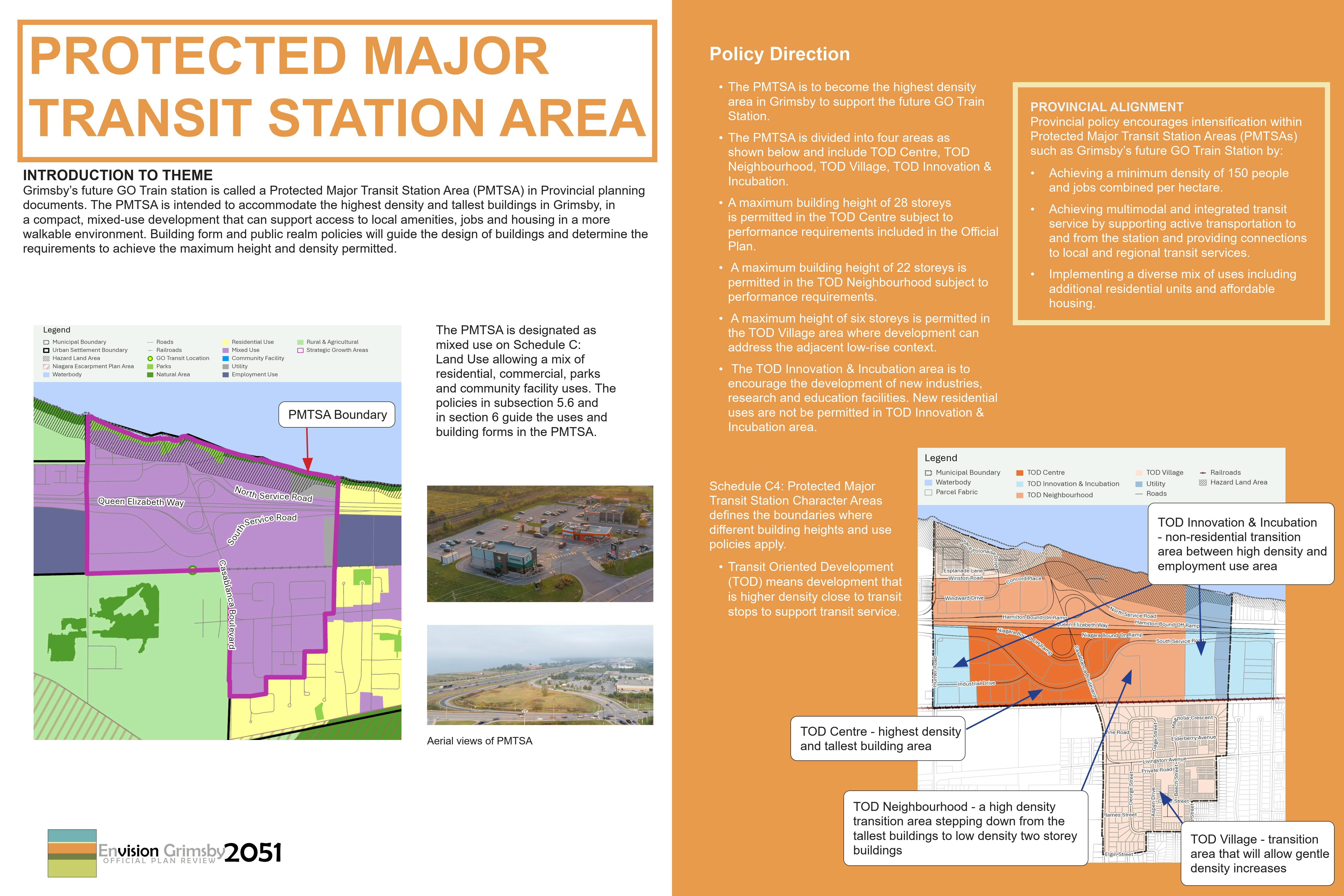 Protected Major Transit Station Area