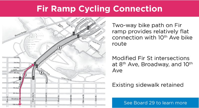 Fir Ramp Cycling Connection