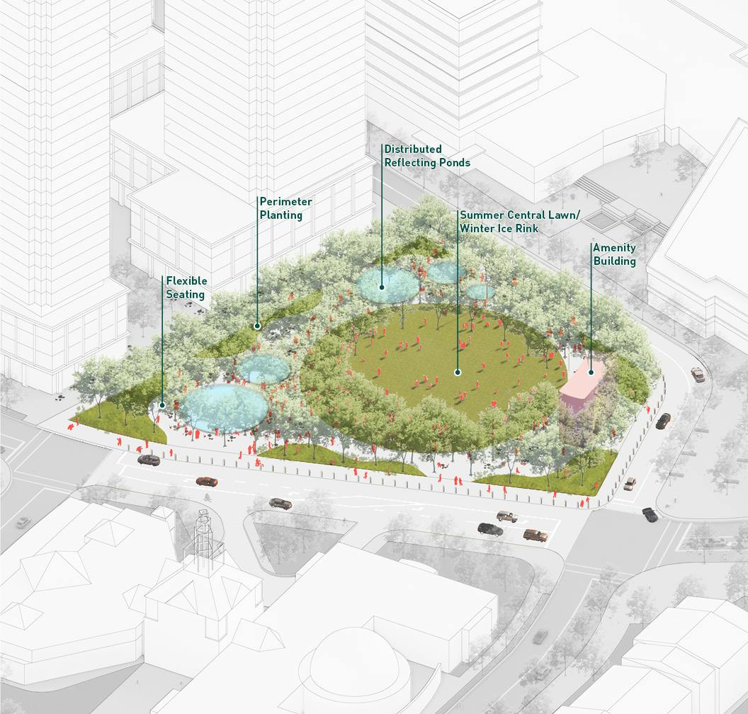 Design Strategy 3 - Island of Serenity