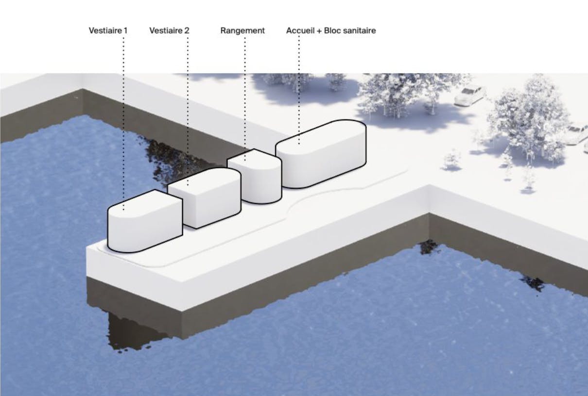 Infrastructures sur les quais