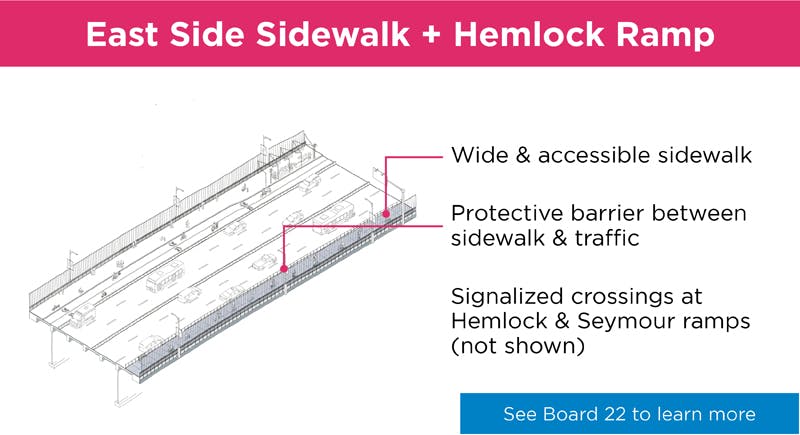East Side & Hemlock Ramp - Sidewalk Improvements