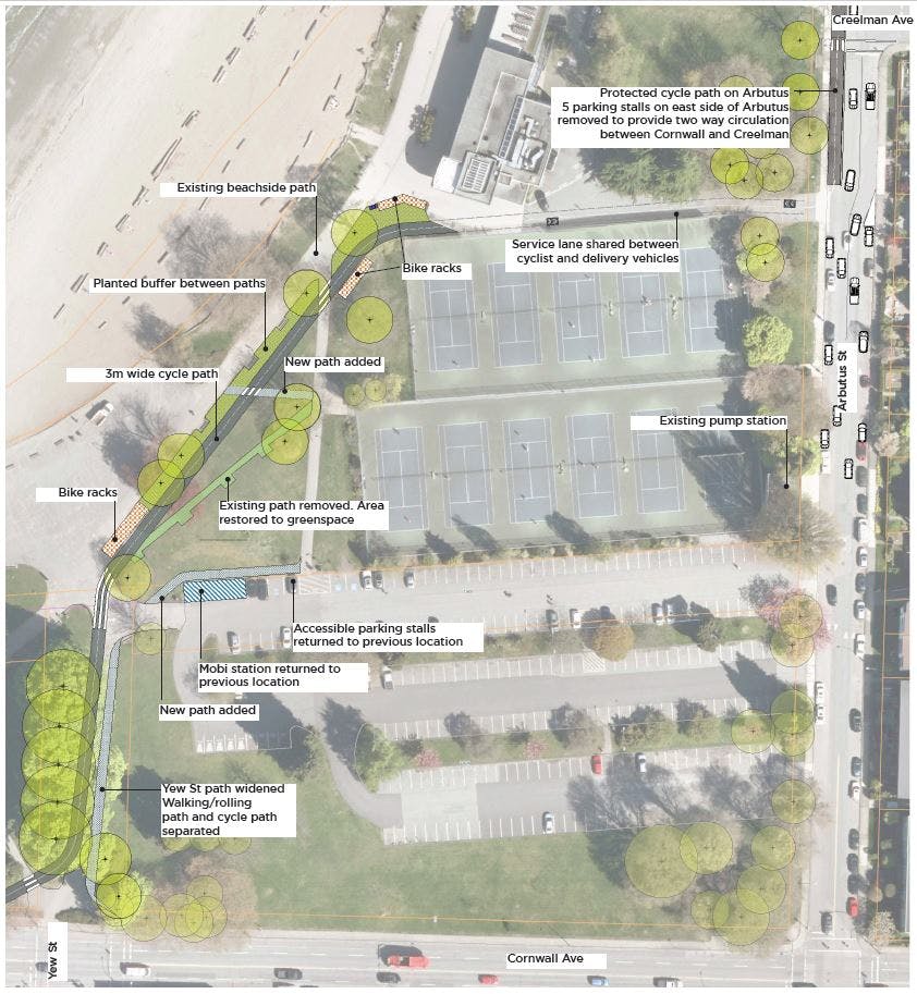 Aerial view map of the central part of Kitsilano Beach Park showing the proposed cycle path route from Yew Street to Arbutus Street and Creelman Avenue (Zone 2).