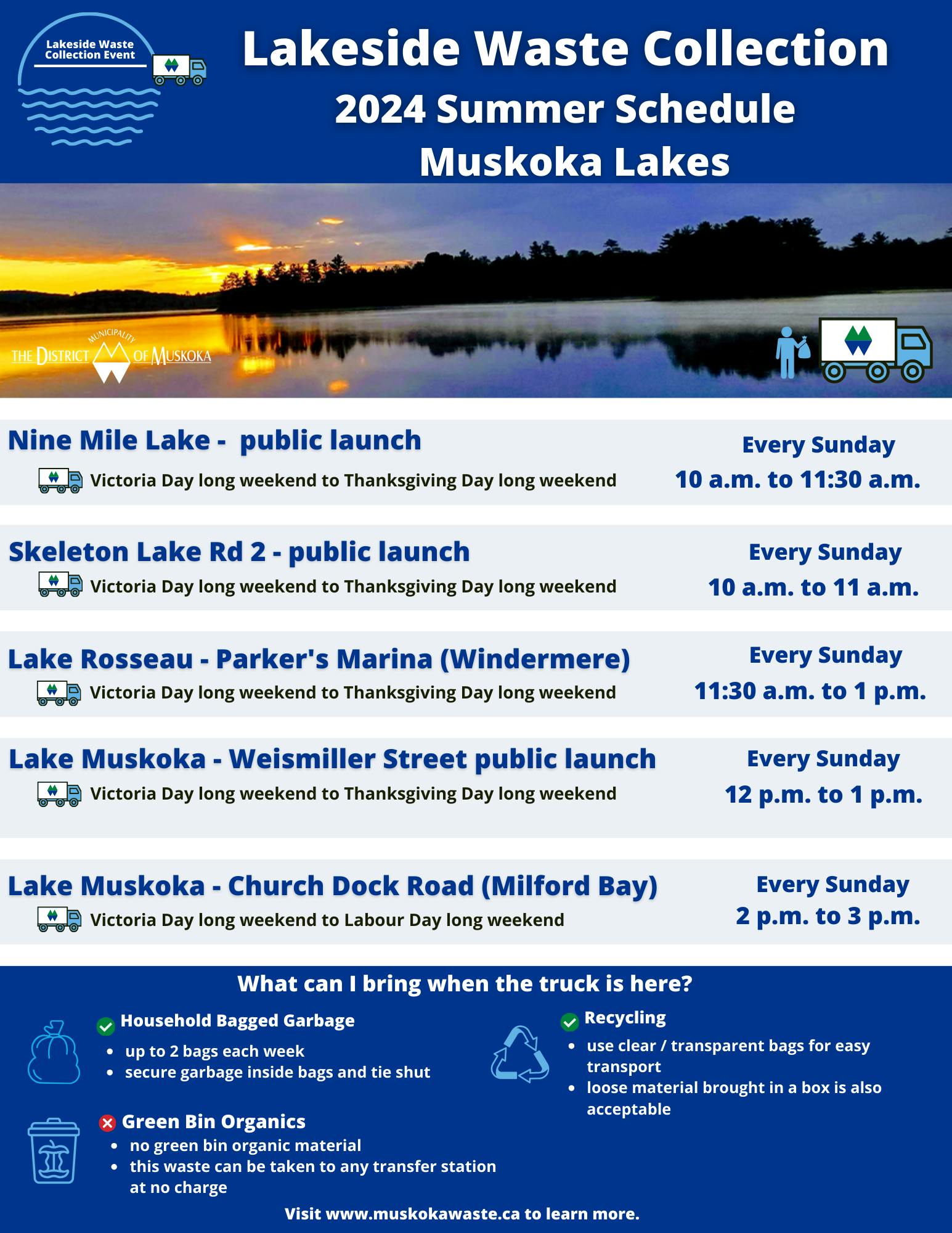 2024 Muskoka Lakes Summer Lakeside.png
