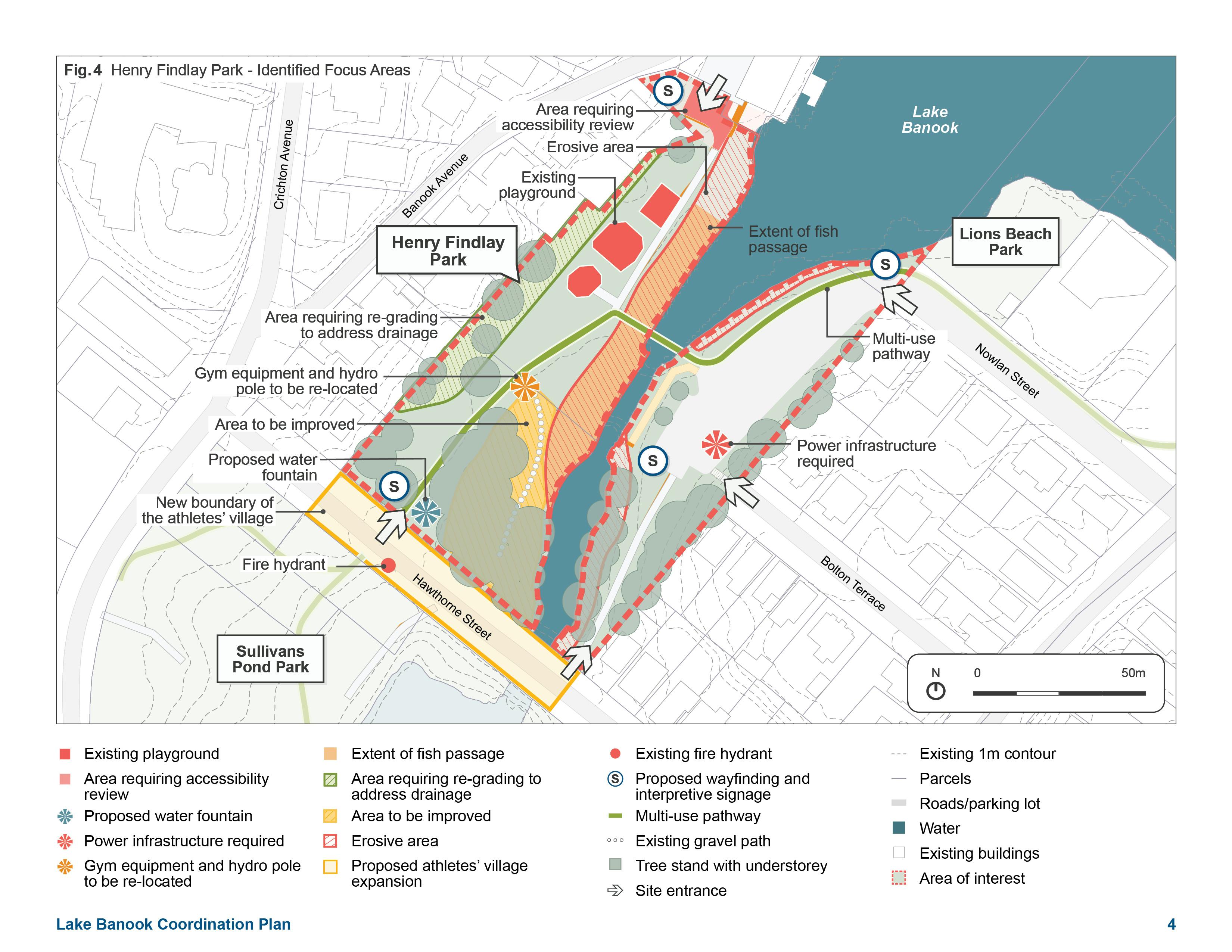 Figure 4 - Henry Findlay Park - Identified Focus Areas