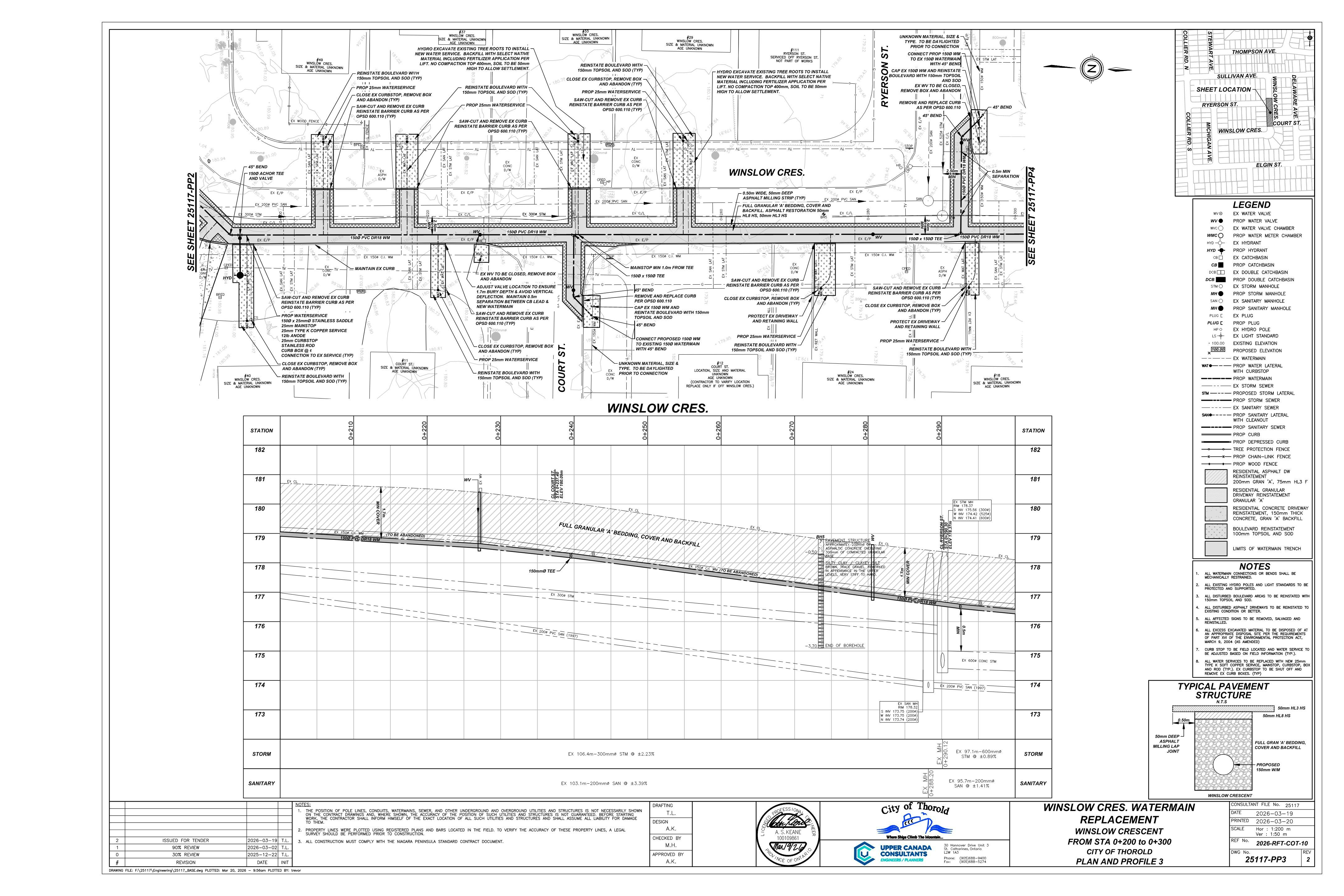 Civil Set Drawing Page 4