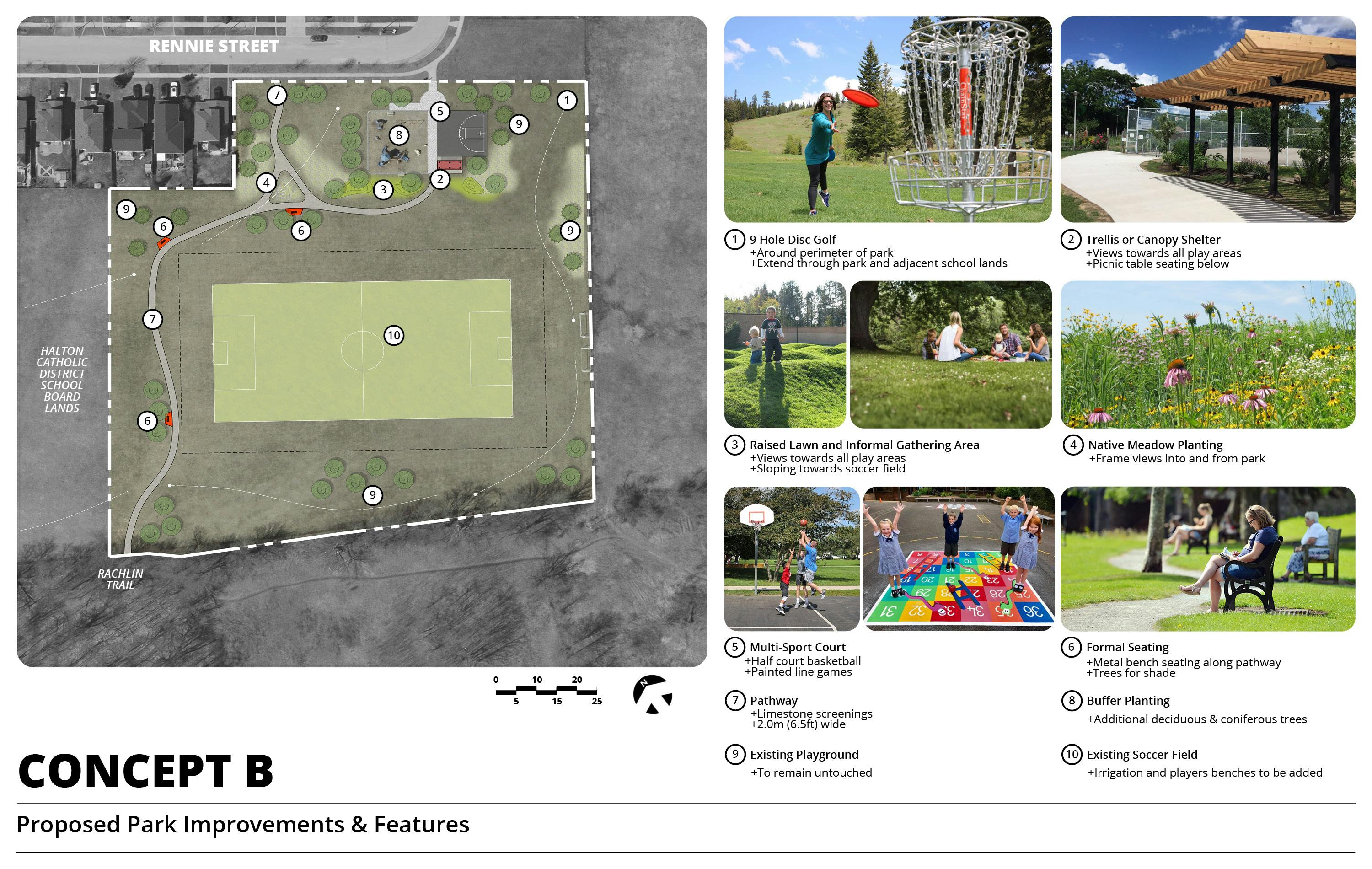 Concept B - Proposed Park Improvements & Features