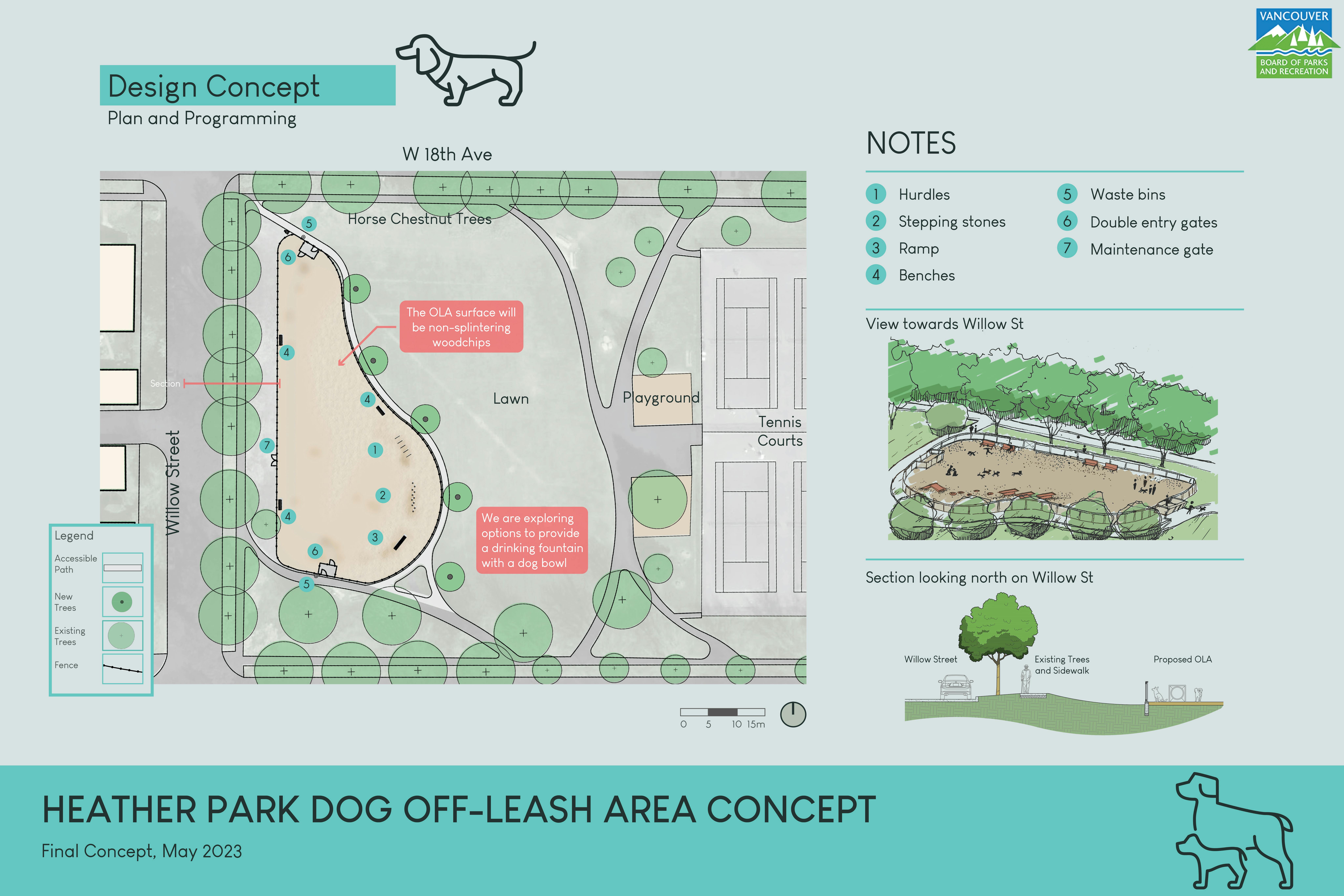 Heather Park OLA Final Concept