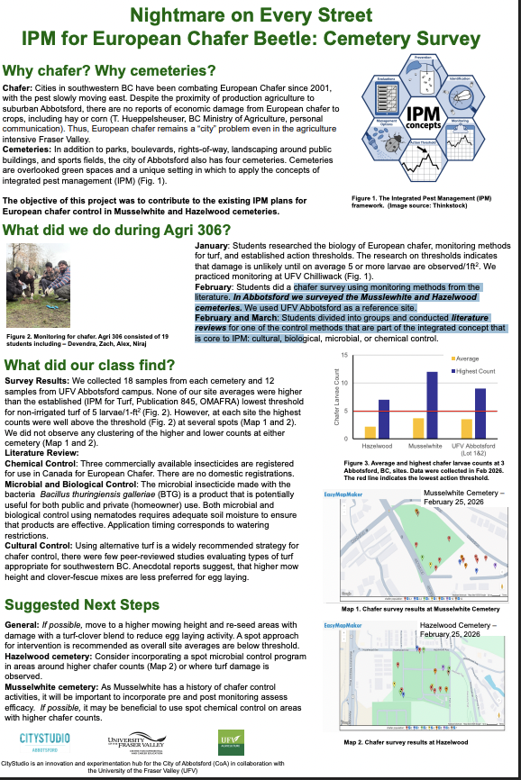 5 - Nightmare on Every Corner