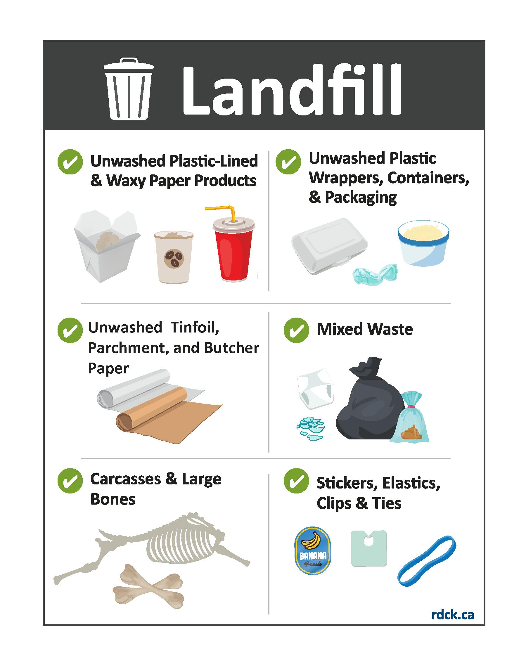 Commerical Sorting-Landfill.png