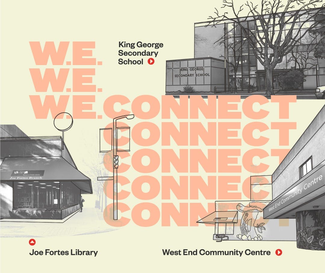 ‘W.E. Connect’ text and illustrations of the West End Community Centre, King George Secondary School and Joe Fortes Library. 