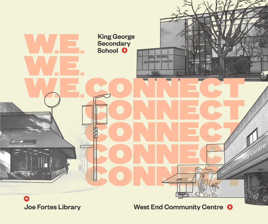 ‘W.E. Connect’ text and illustrations of the West End Community Centre, King George Secondary School and Joe Fortes Library.
