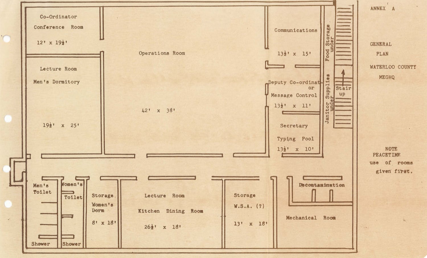 Internal floor plan of the MEGHQ