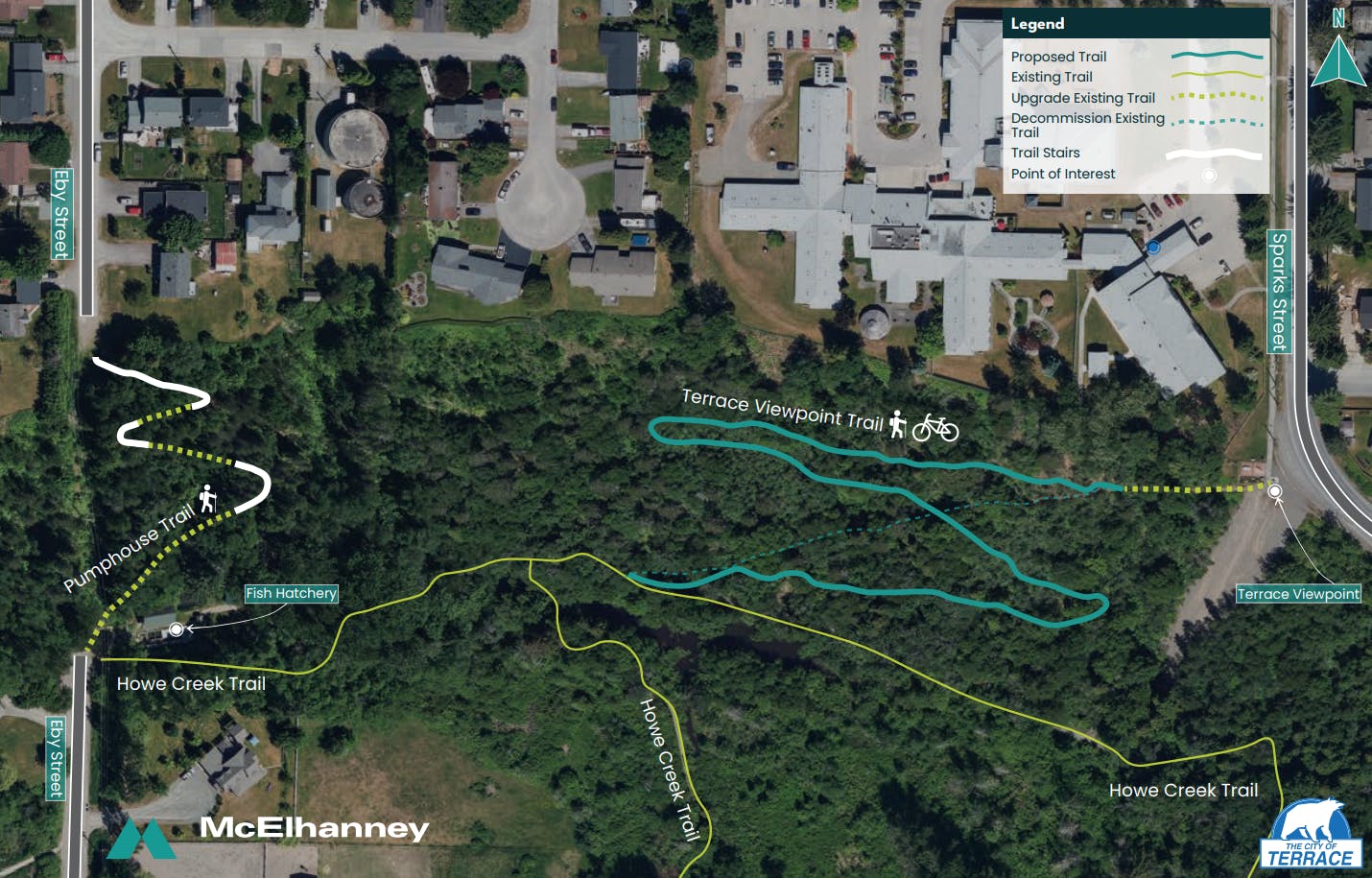 Planned Routes of New Trails