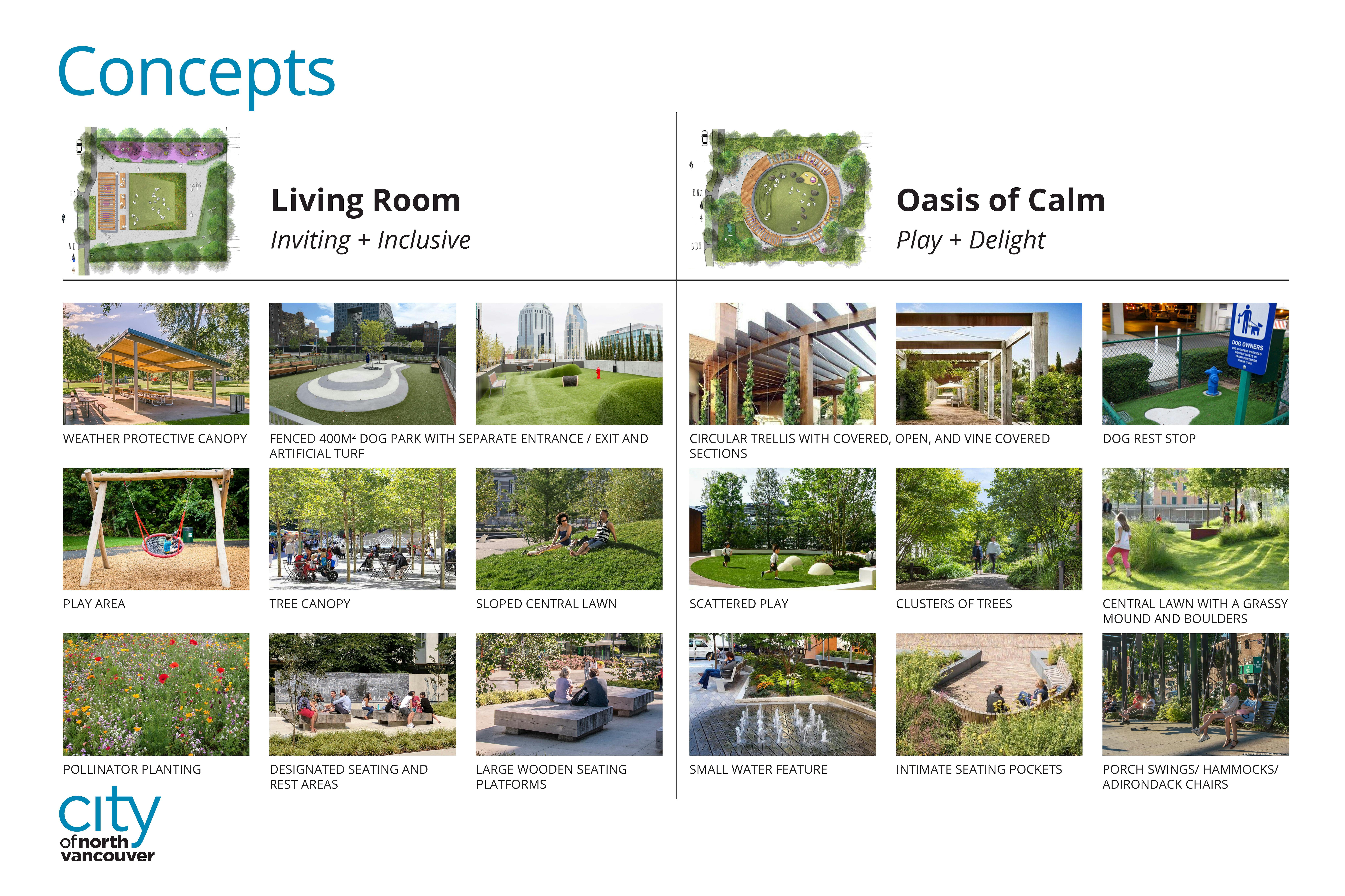 Park Design Concept Features