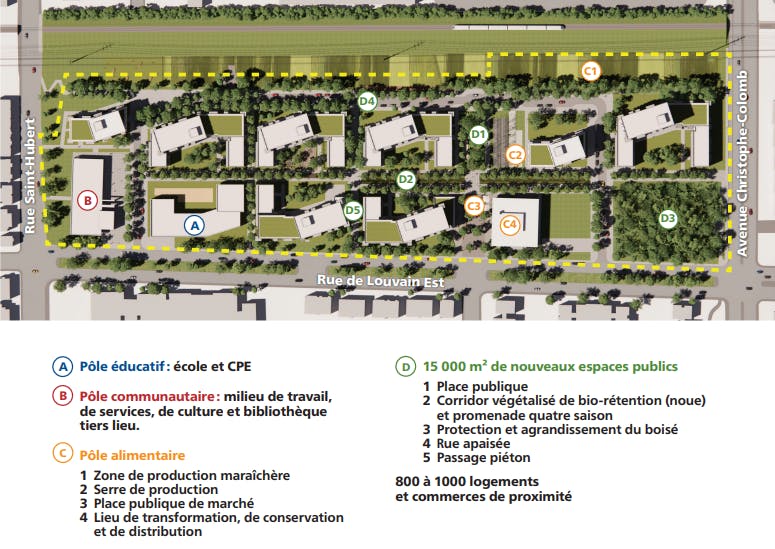 Projet Louvain Est - plan