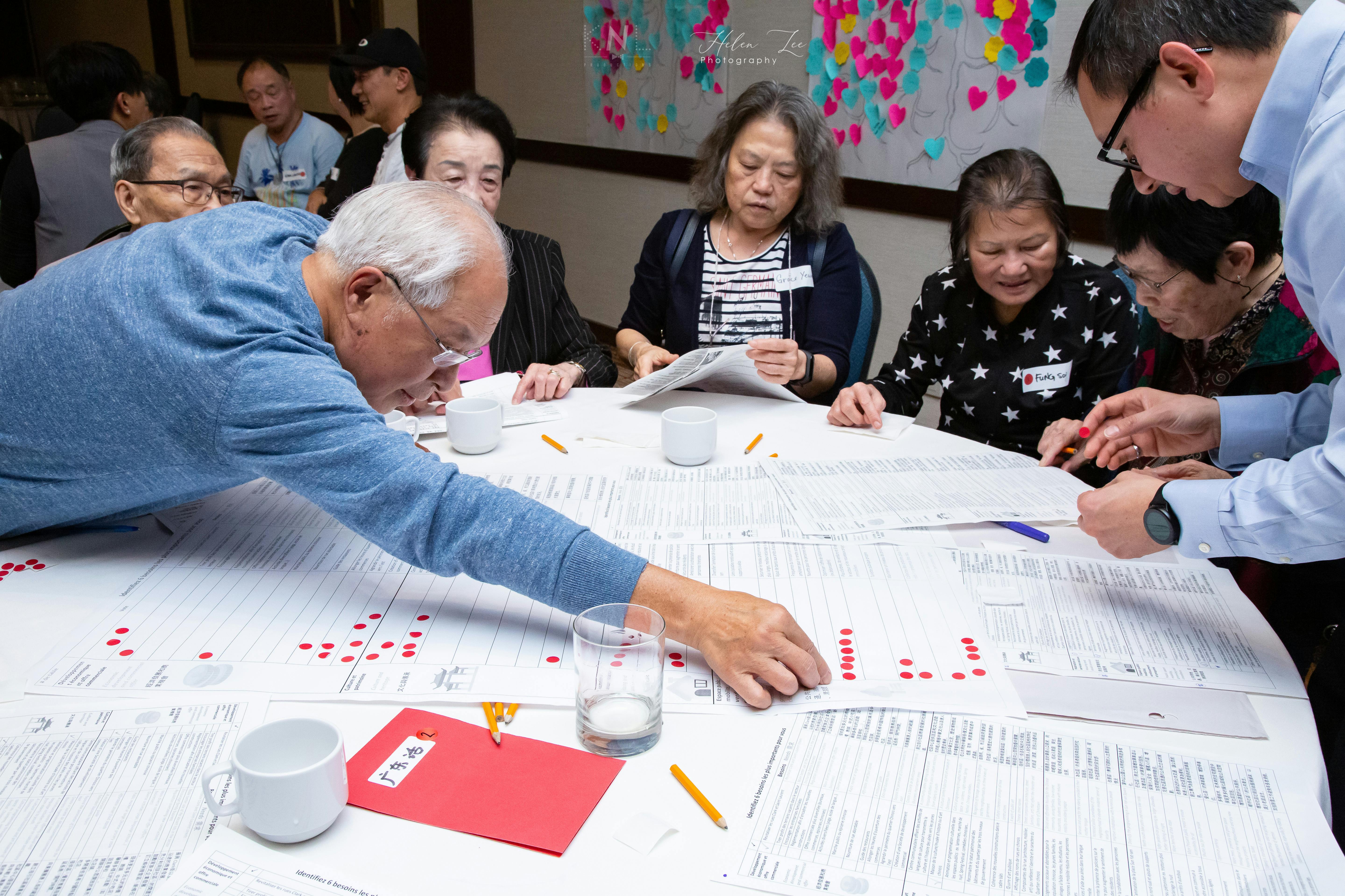 Atelier de travail citoyen CEUM-VDM20191029