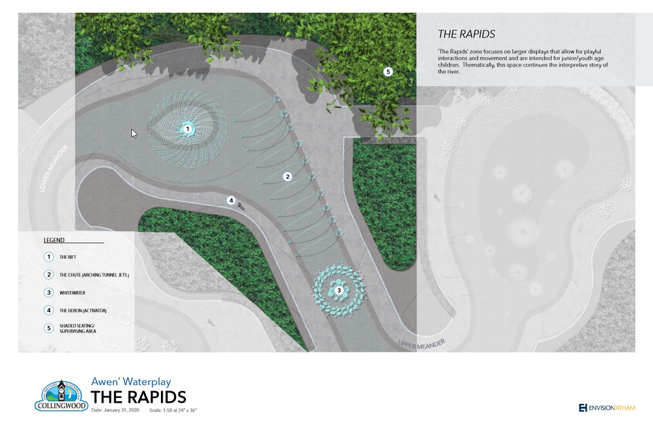 The Rapids Drawing