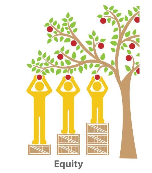 Equal opportunty for all residents.