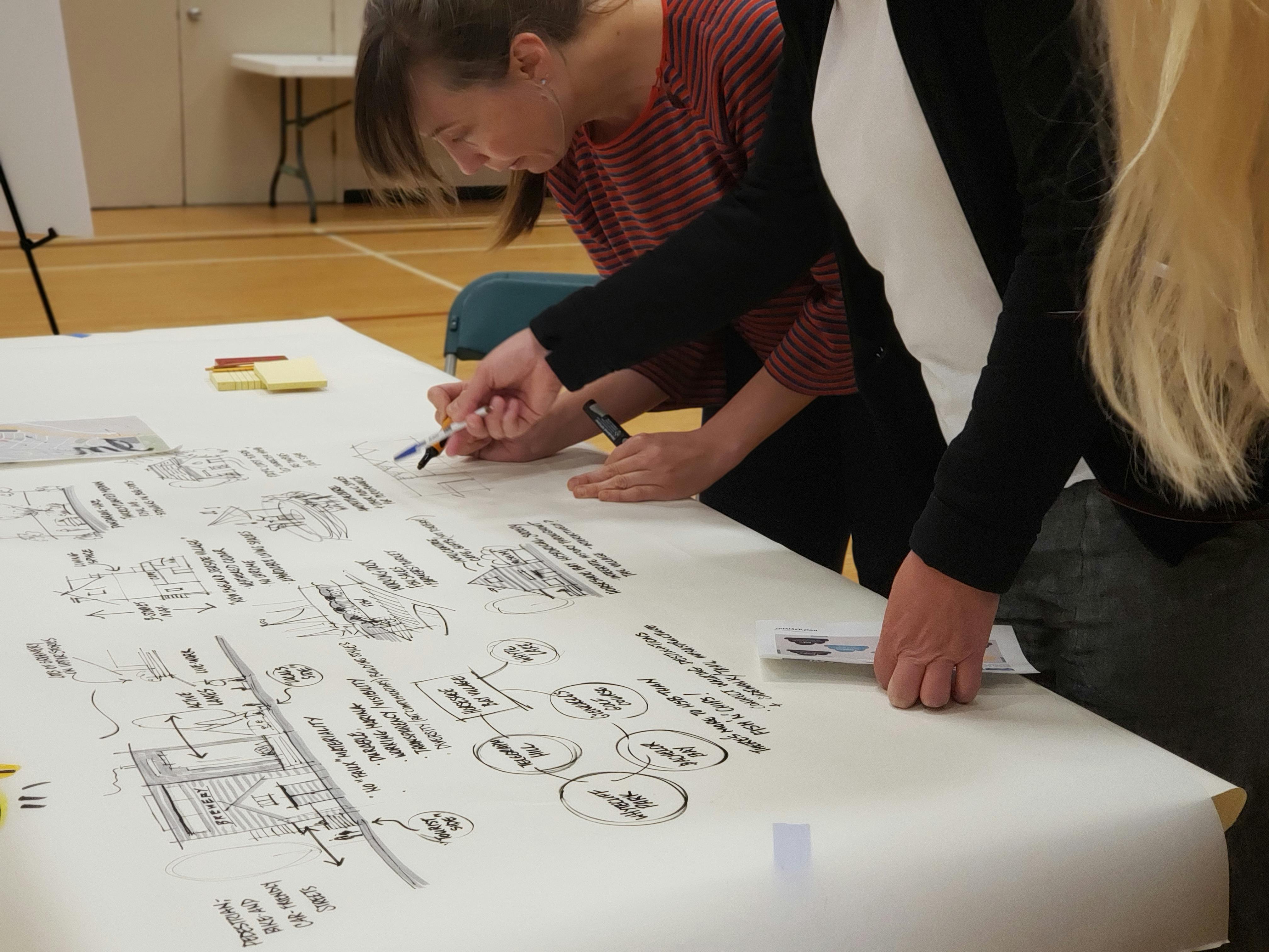 ImagineHSB Visioning Workshops | May-June 2019