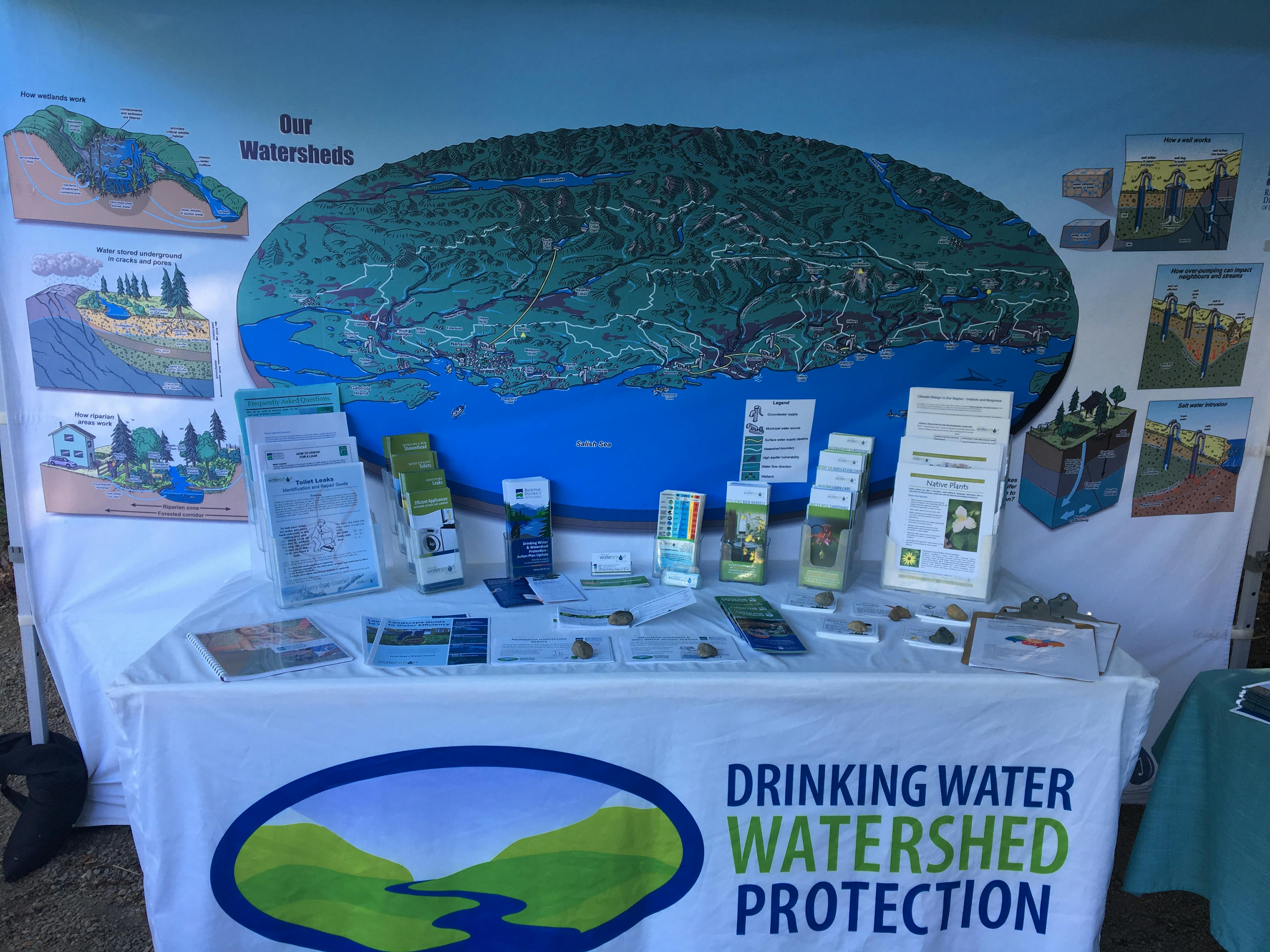 Water is our most important shared resource. Drop by the booth to learn how we can all do our part to conserve and protect it!