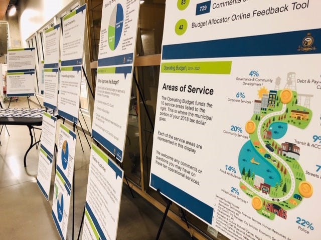 ATB Centre Storyboards 2
