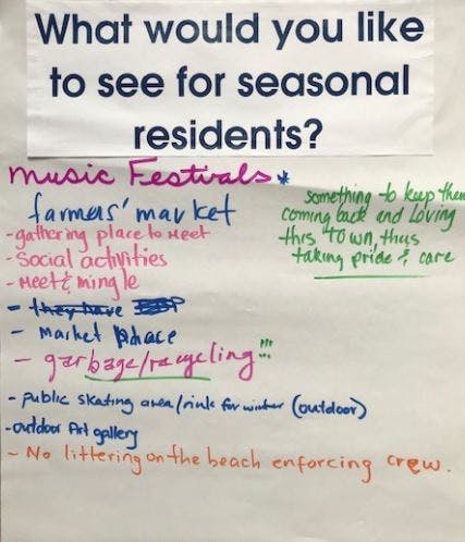Seasonal Residents
