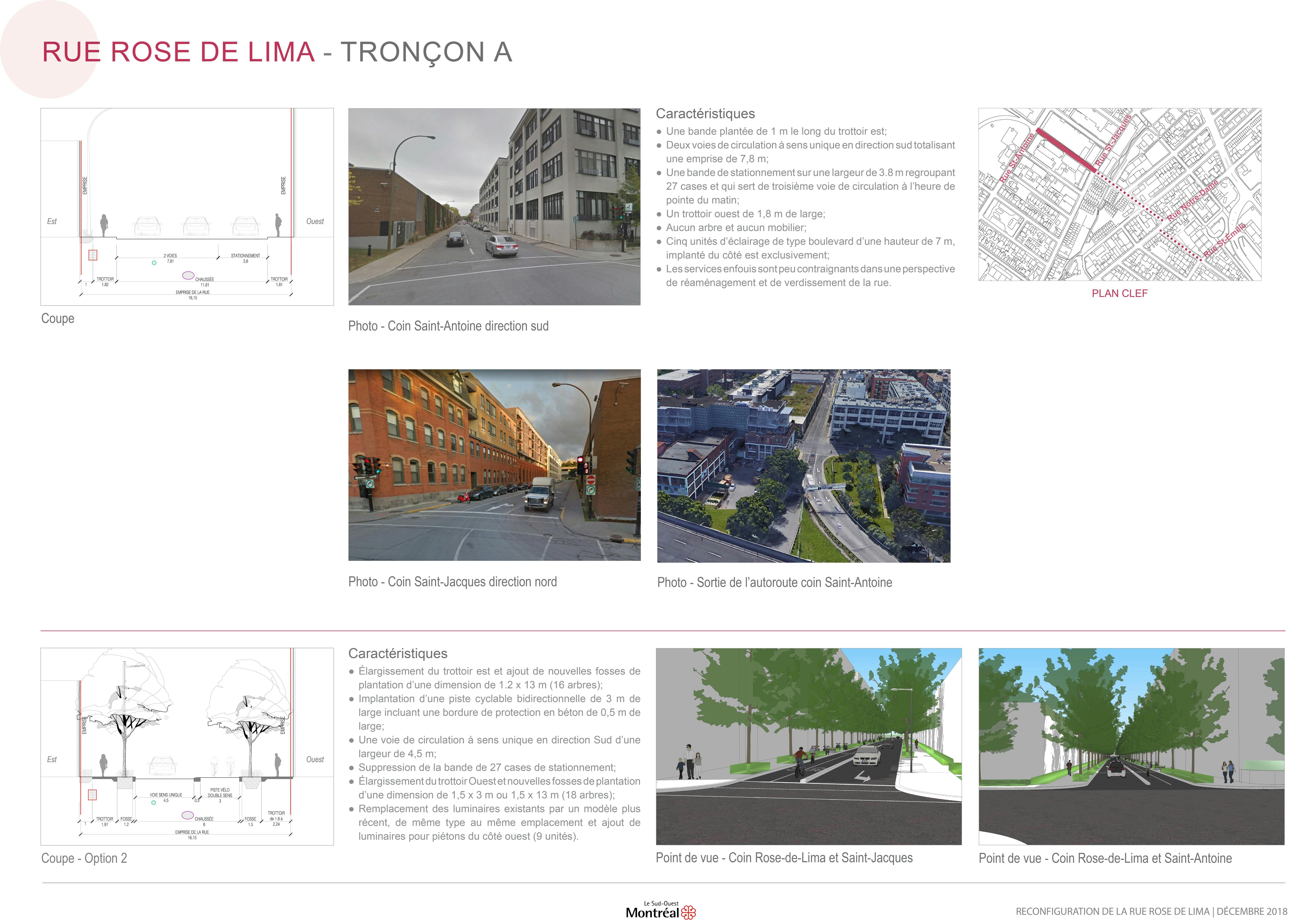PLANCHE TRONÇON A red