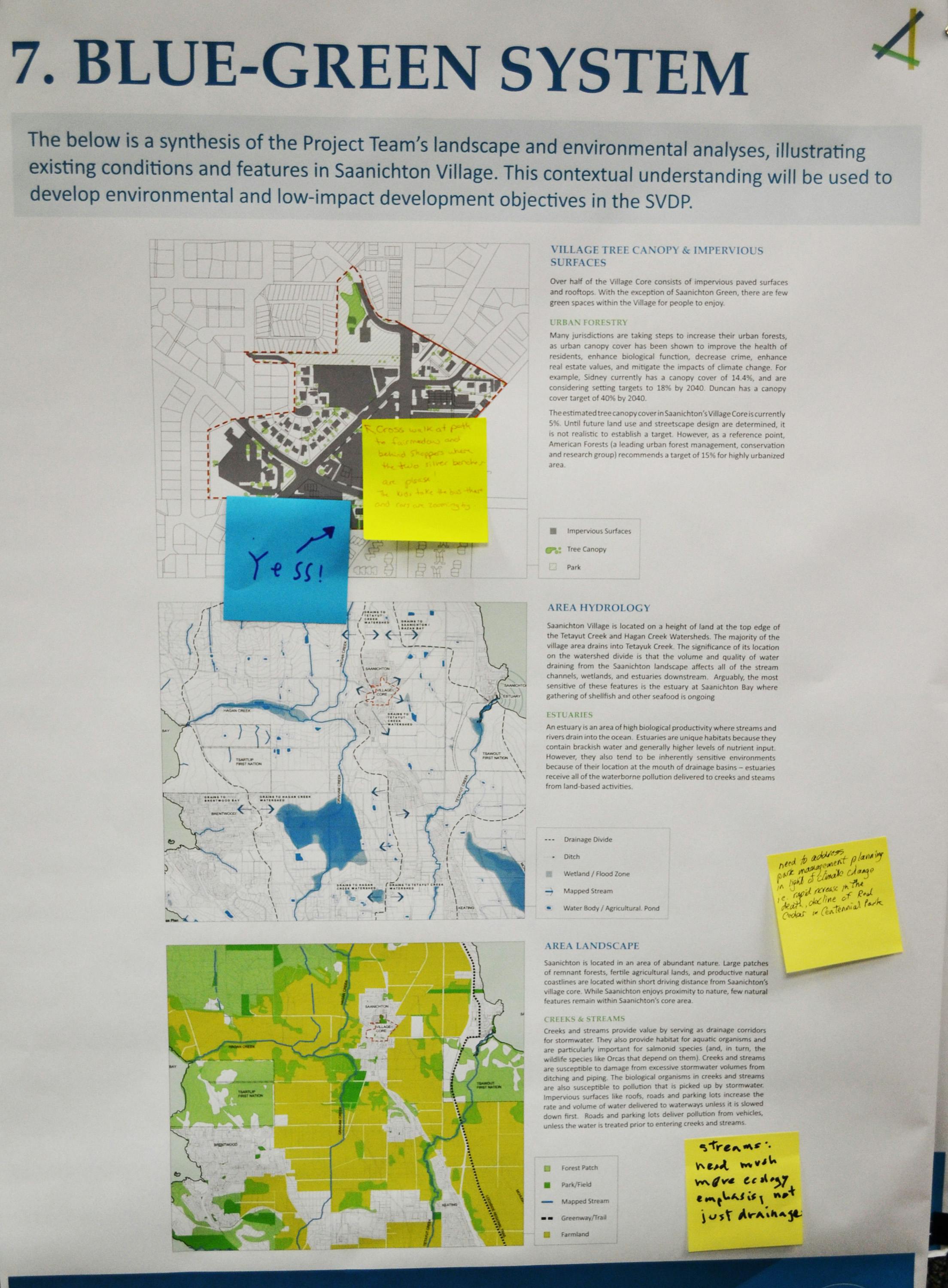 Saanichton Village Design Plan Ideas Fair Sept 14 2019