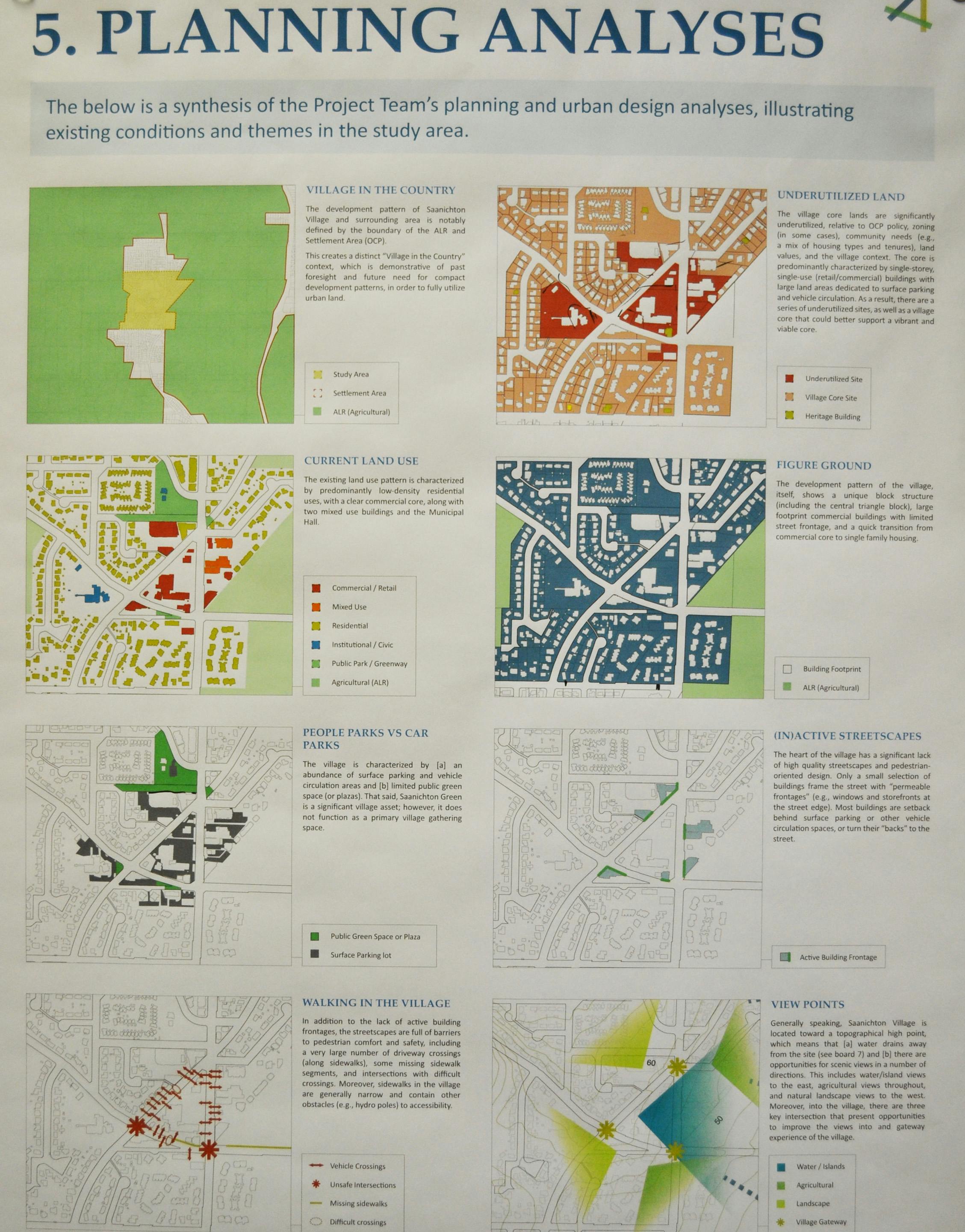 Saanichton Village Design Plan Ideas Fair Sept 14 2019