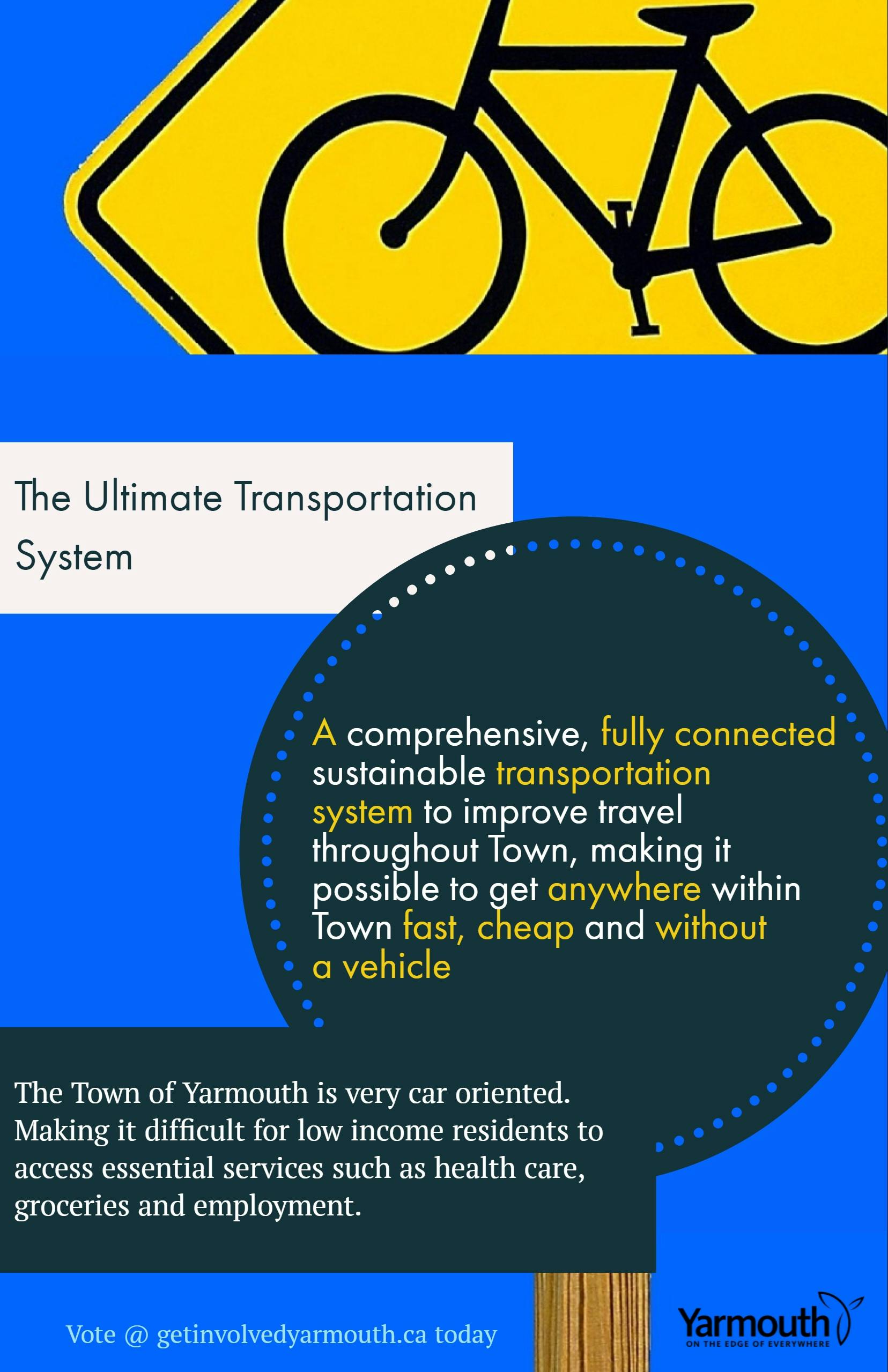 Smart City Poster -Transportation Idea