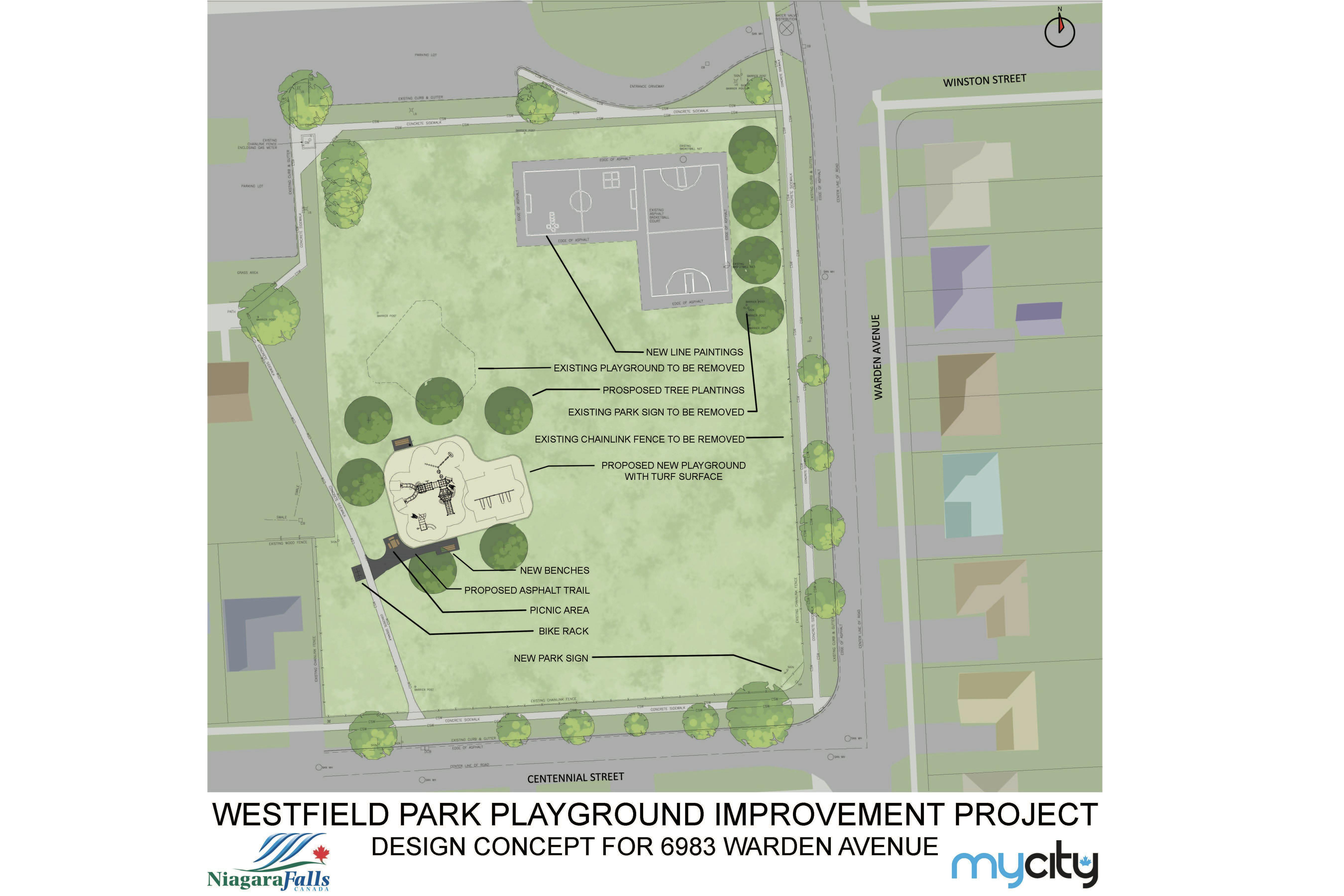 Westfield Concept